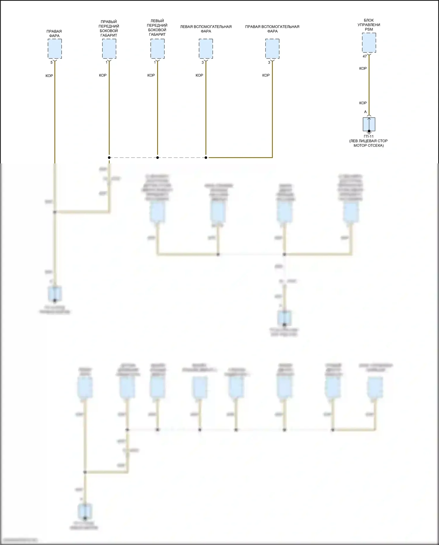 Macan S Porsche I рестайлинг 2 (2021-2024): Электросхема распределения массы (7 из 7) 