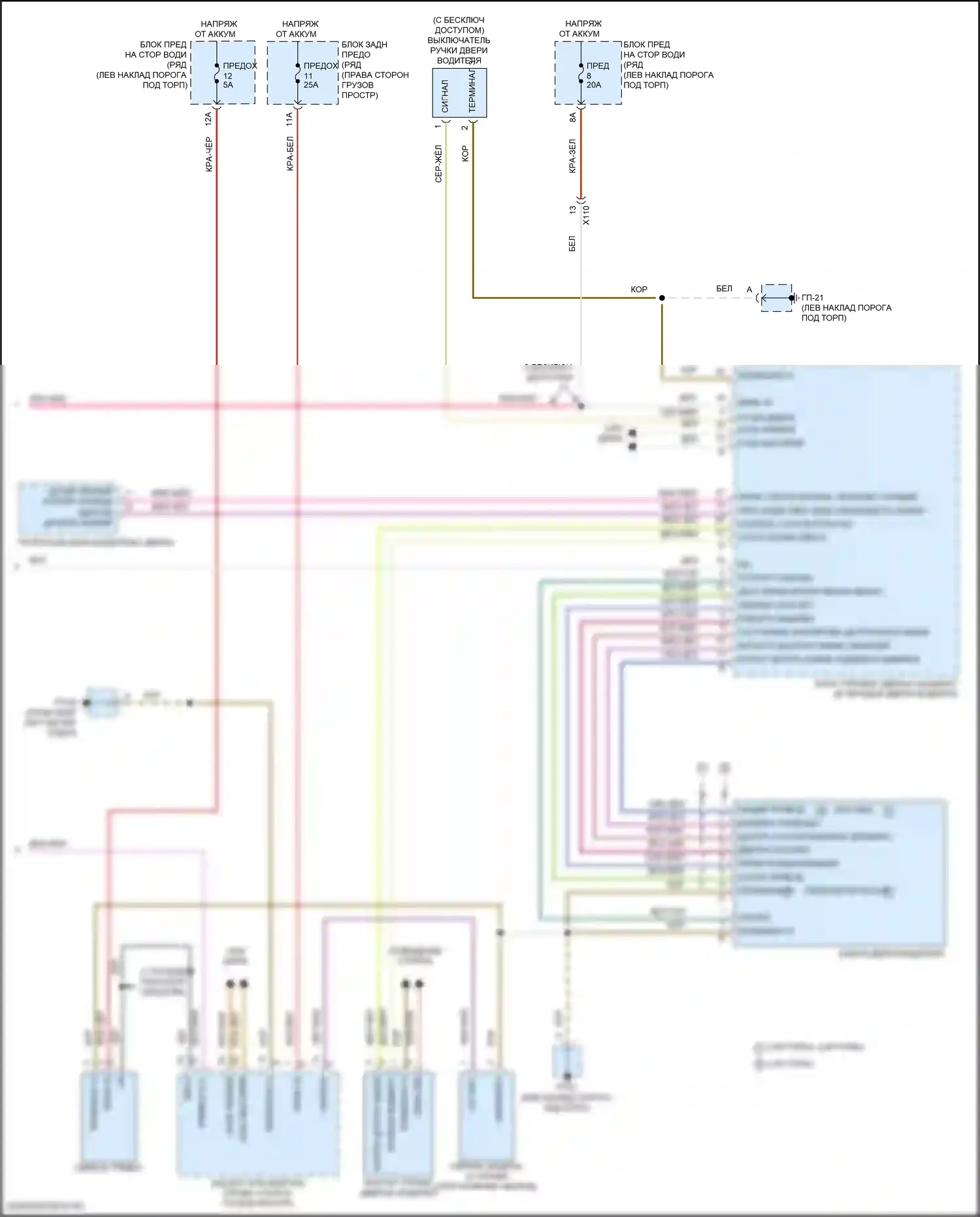 Macan S Porsche I рестайлинг 2 (2021-2024): Электросхема центрального замка (4 из 4) 