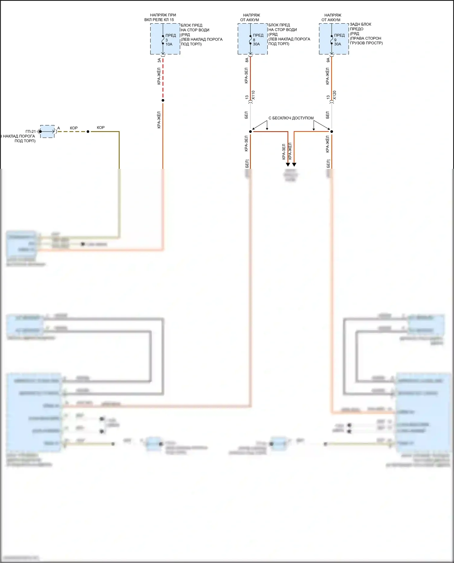 Macan S Porsche I рестайлинг 2 (2021-2024): Зеркало заднего вида с автозатемнением электросхема 