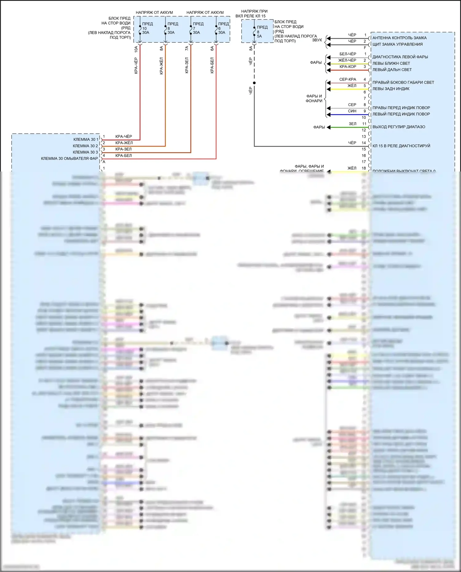 Macan S Porsche I рестайлинг (2018-2021): Электросхема контроллера передней панели 