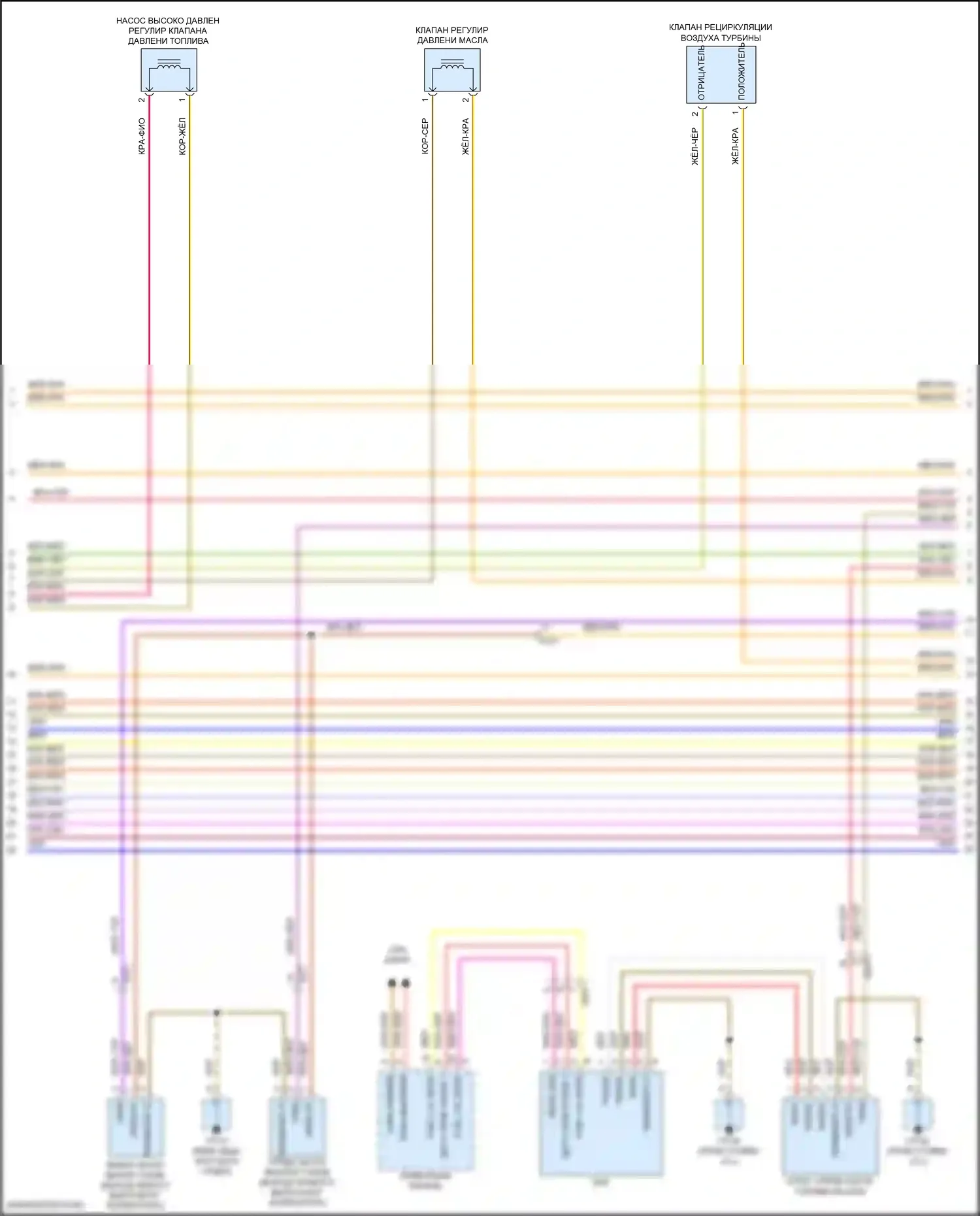 Macan S Porsche I рестайлинг (2018-2021): Электросхема двигателя 2.0л турбо (4 из 8) 