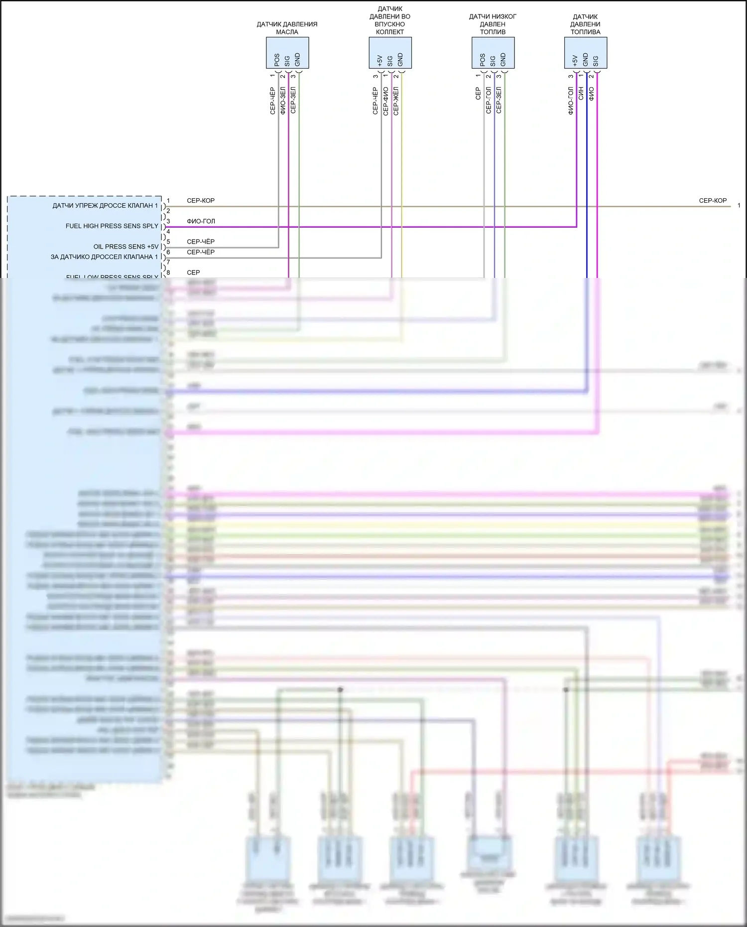 Macan S Porsche I рестайлинг (2018-2021): Электросхема двигателя 3,0л турбо (1 из 9) 