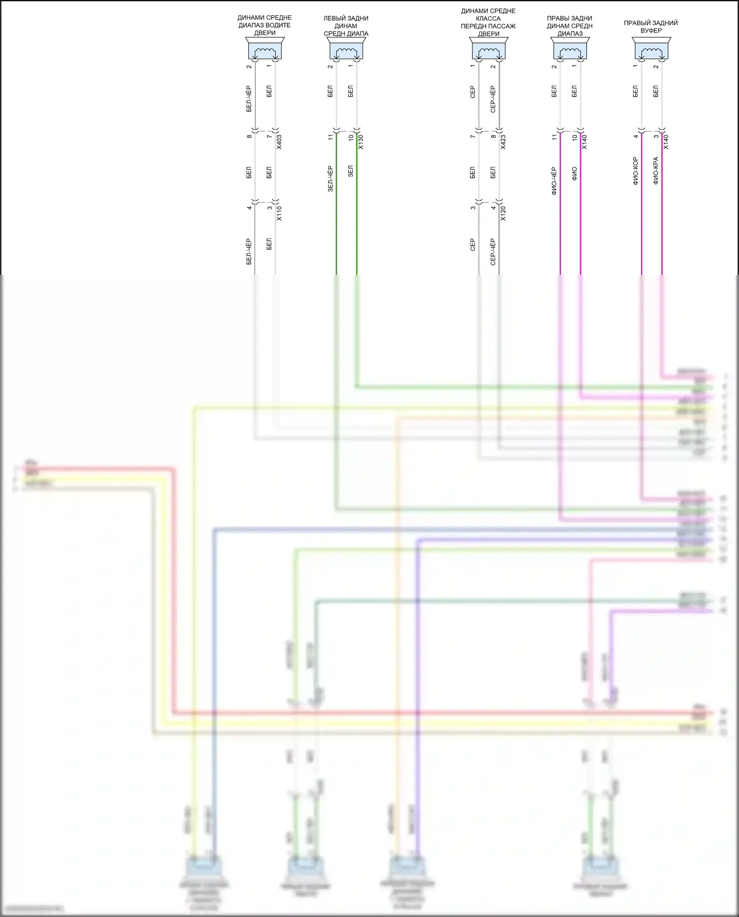 Macan S Porsche I рестайлинг (2018-2021): Электросхема магнитолы премиум-класса, с бирместер (5 из 6) 