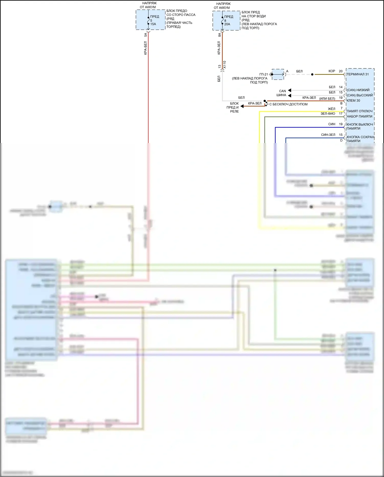 Macan S Porsche I рестайлинг (2018-2021): Электросхема памяти рулевой колонки 