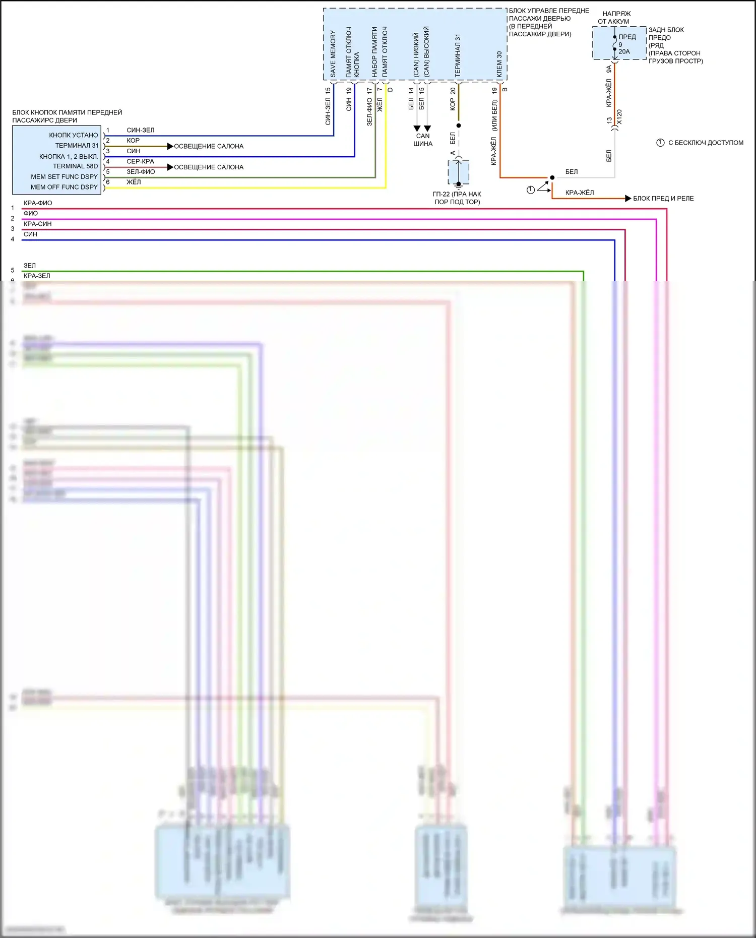Macan S Porsche I рестайлинг (2018-2021): Электросхема сиденья памяти пассажира (2 из 2) 