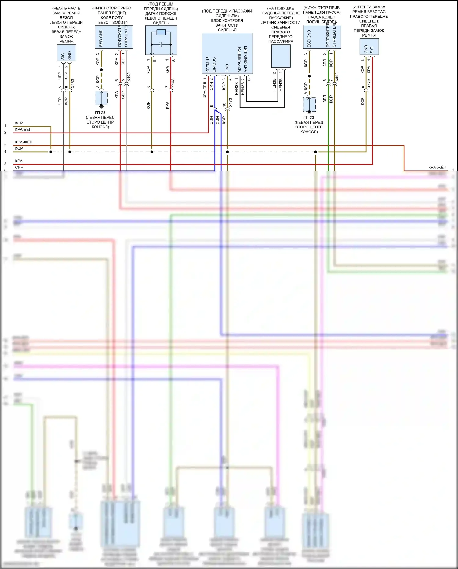 Macan S Porsche I рестайлинг (2018-2021): Электросхема подушек безопасности (2 из 3) 