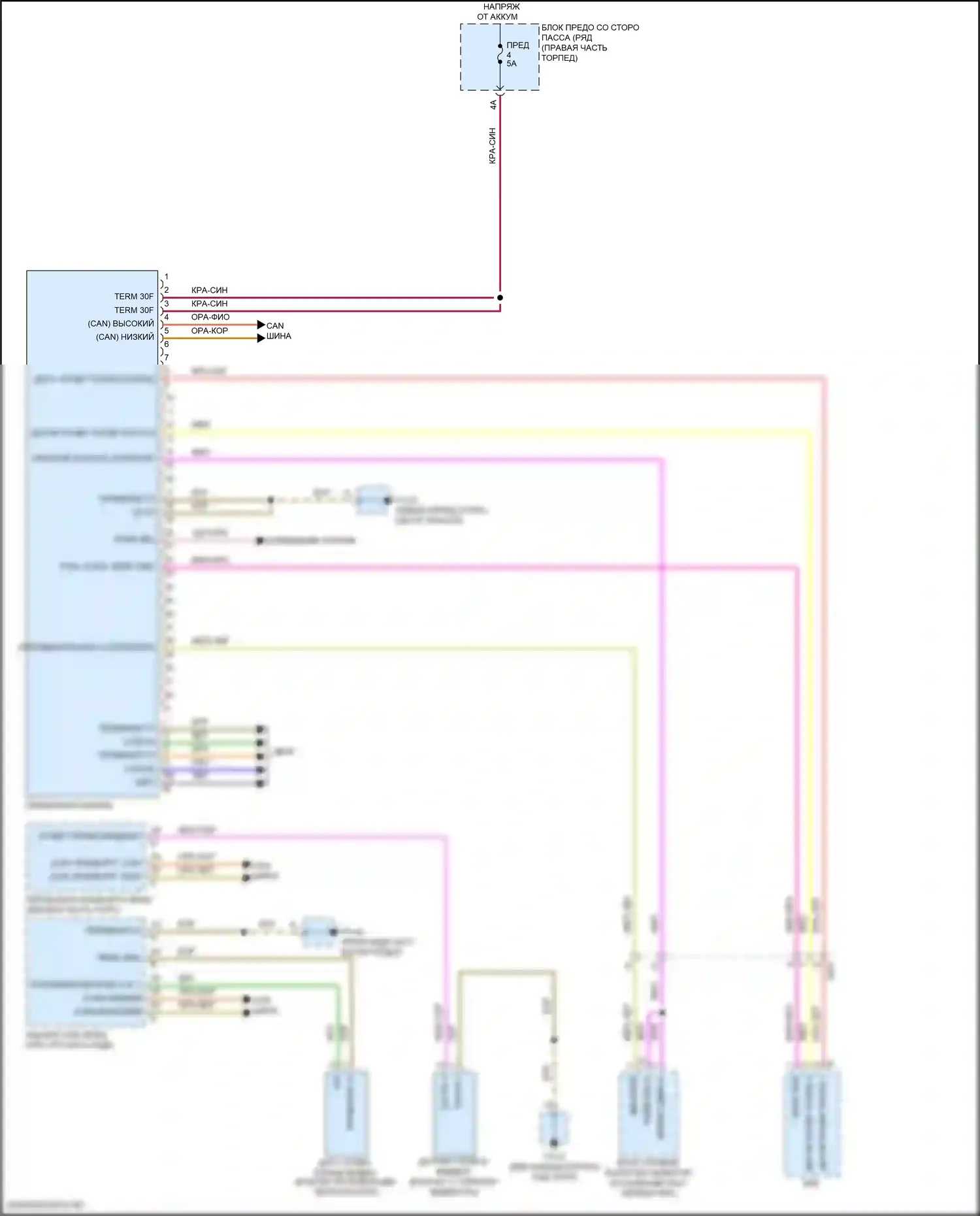 Macan S Porsche I рестайлинг (2018-2021): Электросхема приборной панели 
