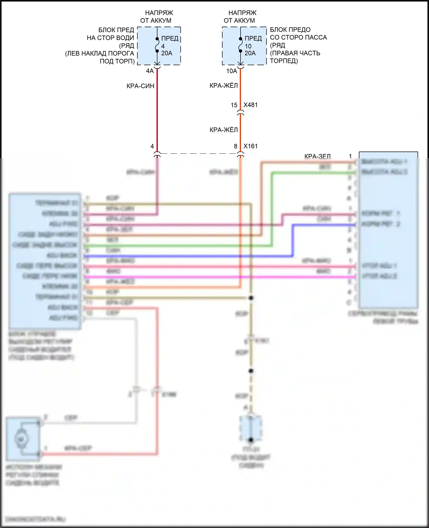 Macan S Porsche I рестайлинг (2018-2021): Питание водительского сиденья электросхема 