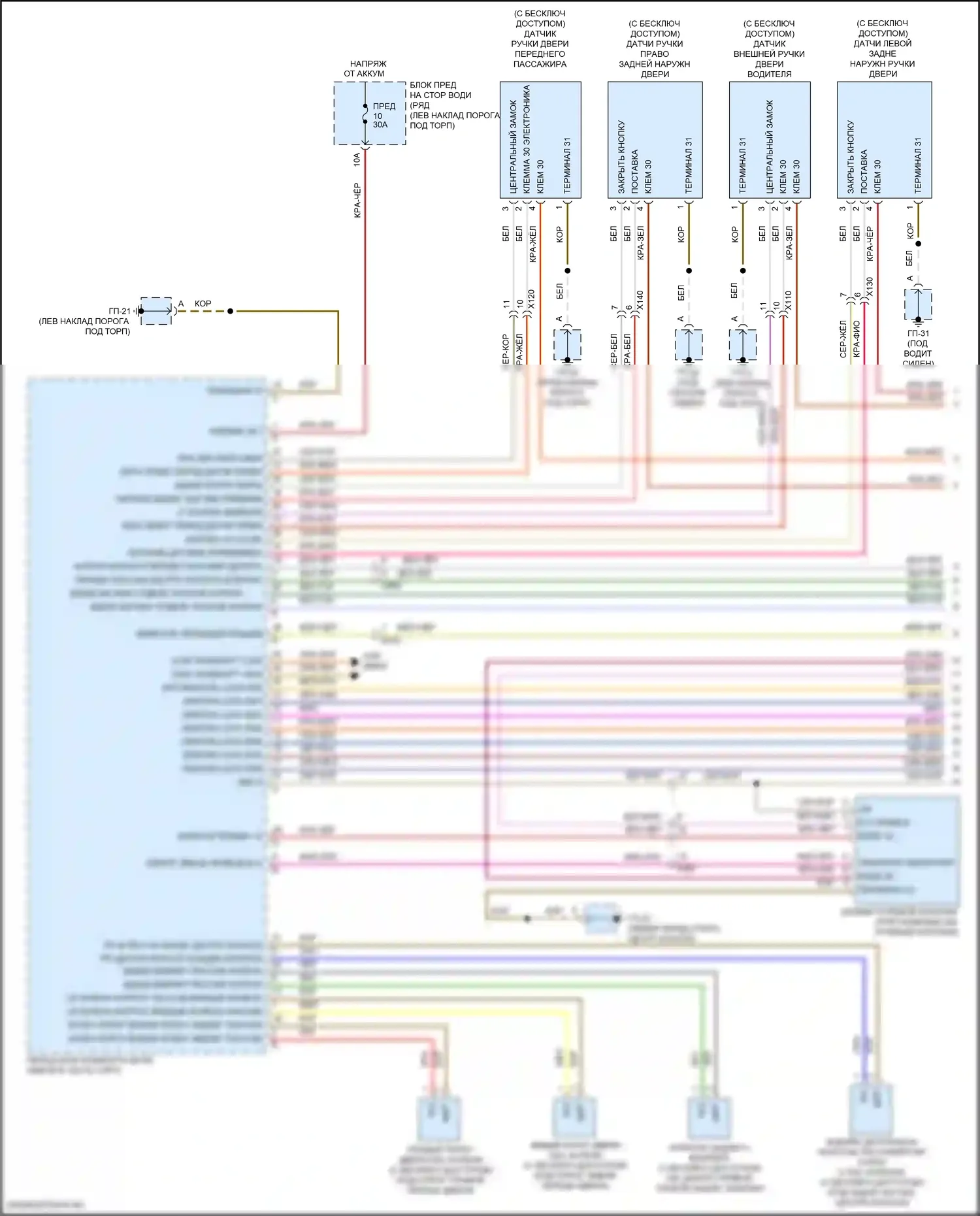 Macan S Porsche I рестайлинг (2018-2021): Сигнализации электросхема (1 из 4) 