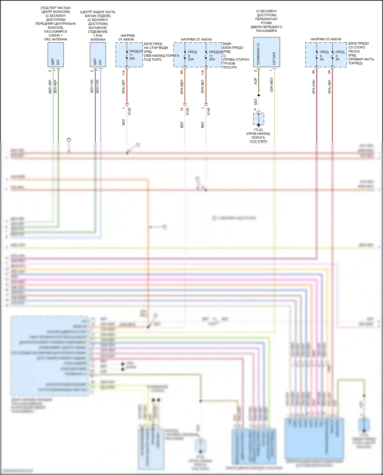 Macan S Porsche I рестайлинг (2018-2021): Сигнализации электросхема (2 из 4) 