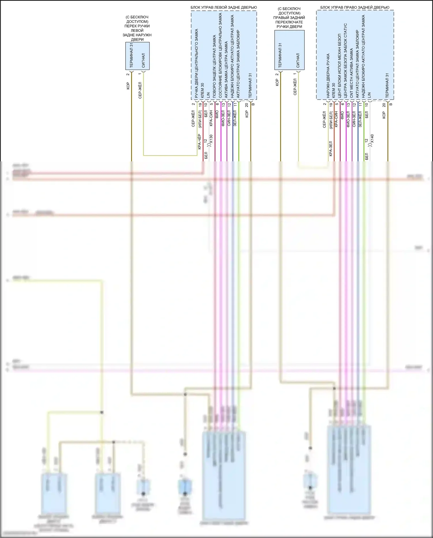 Macan S Porsche I рестайлинг (2018-2021): Сигнализации электросхема (3 из 4) 