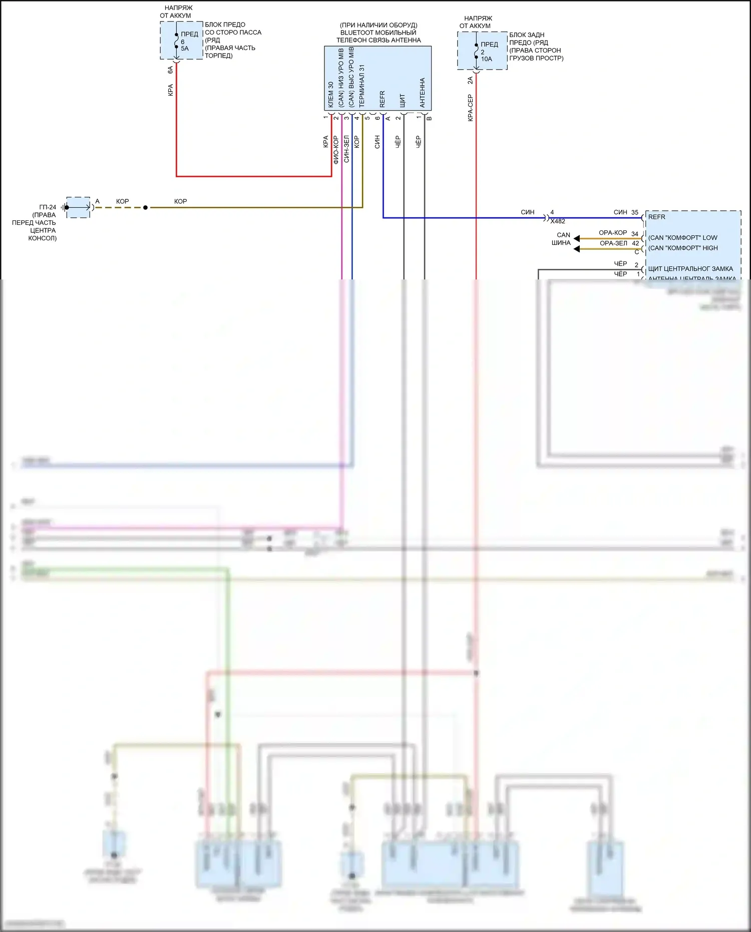 Macan S Porsche I рестайлинг (2018-2021): Электросхема навигации, премиум с бирместер (2 из 6) 