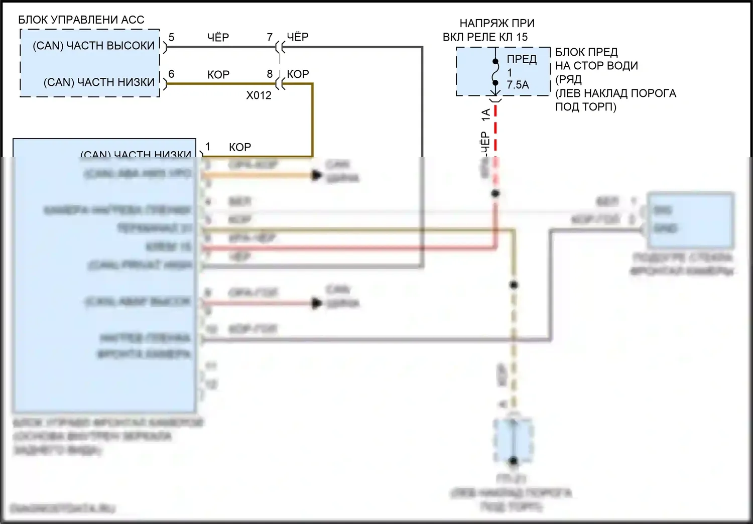 Macan S Porsche I рестайлинг (2018-2021): Электросхема передней камеры 