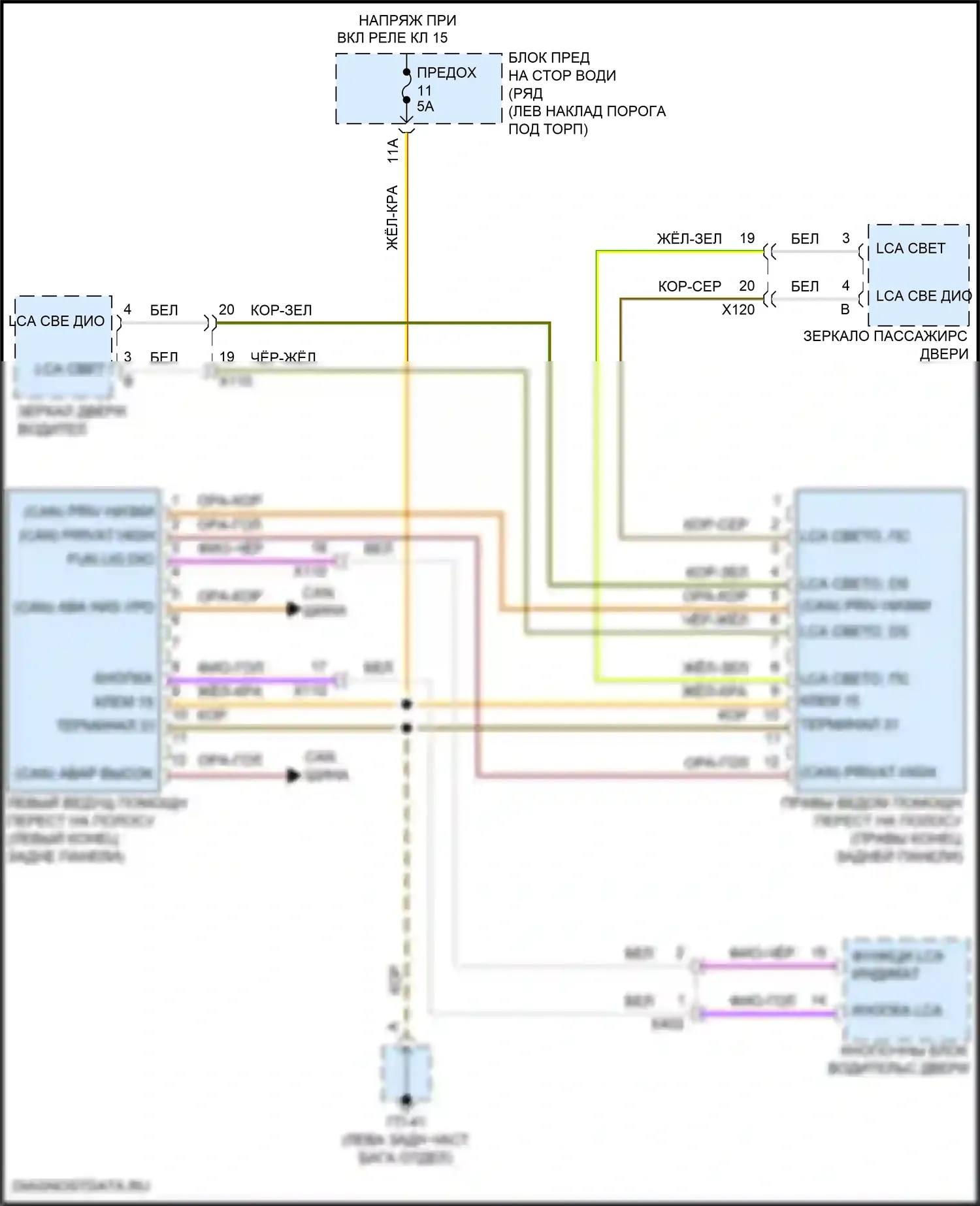 Macan S Porsche I рестайлинг (2018-2021): Электросхема помощи при смене полосы движения 