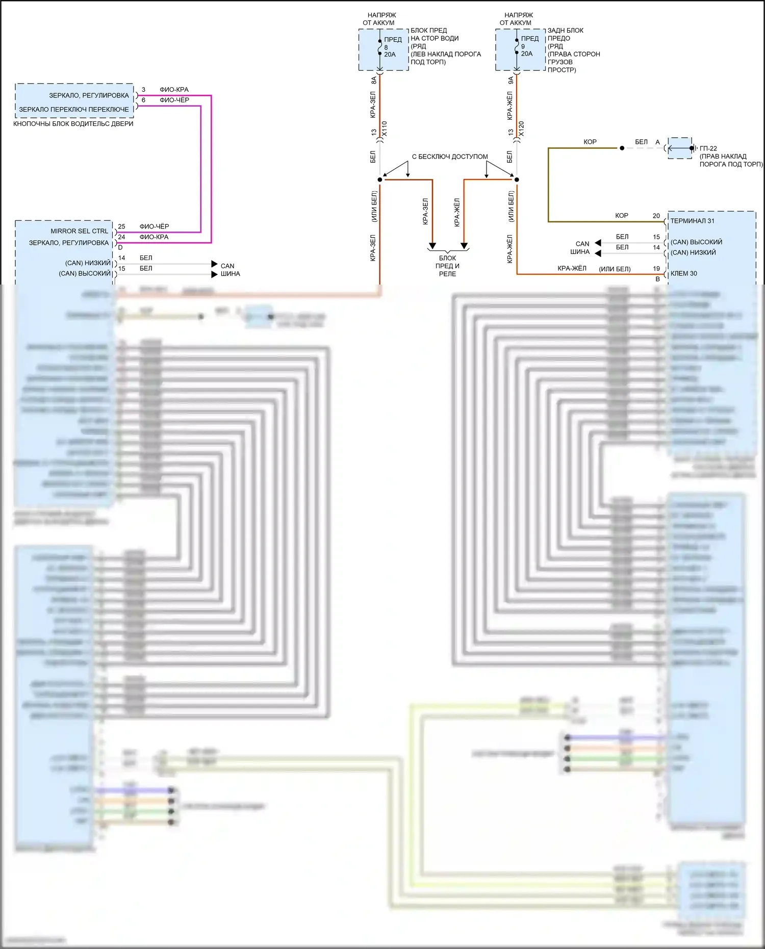 Macan S Porsche I рестайлинг (2018-2021): Электросхема управления зеркалами заднего вида 
