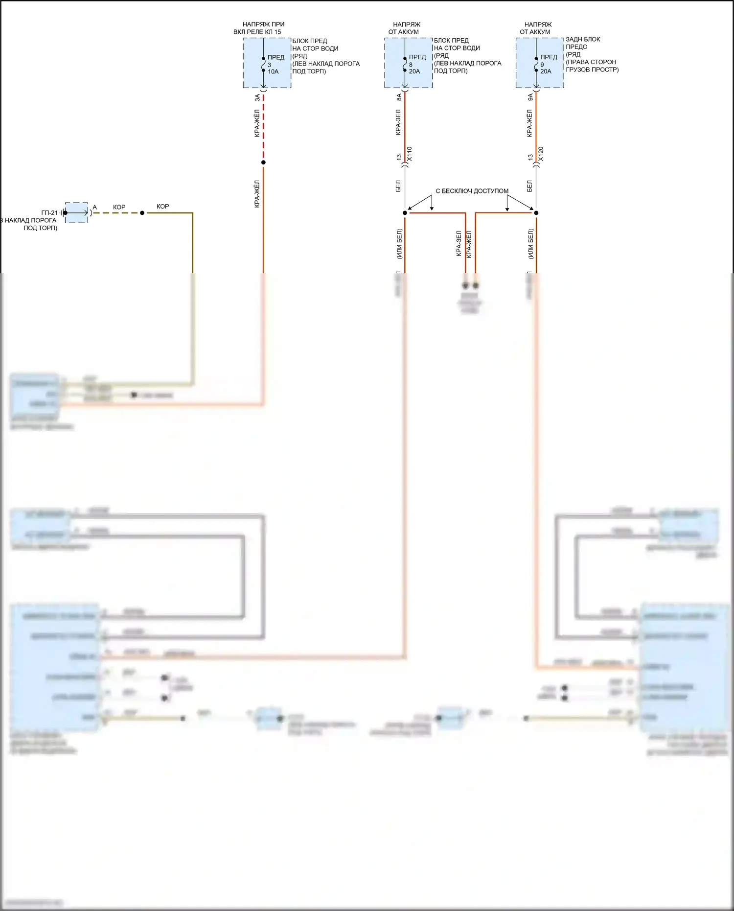 Macan S Porsche I рестайлинг (2018-2021): Зеркало заднего вида с автозатемнением электросхема 