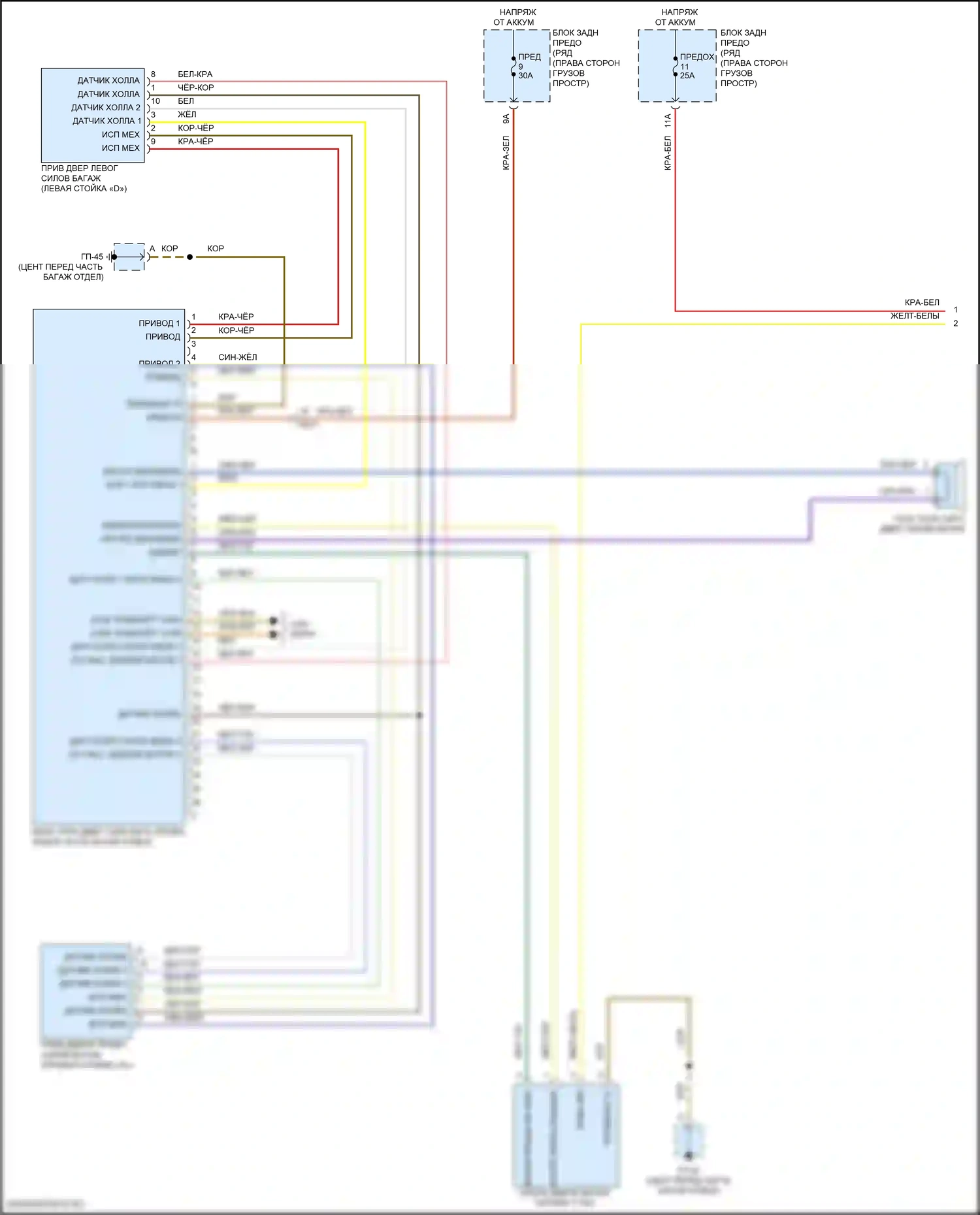 Macan Turbo Porsche I рестайлинг (2018-2021): Электросхема открытия дверей багажника и лючка топливного бака (1 из 2) 
