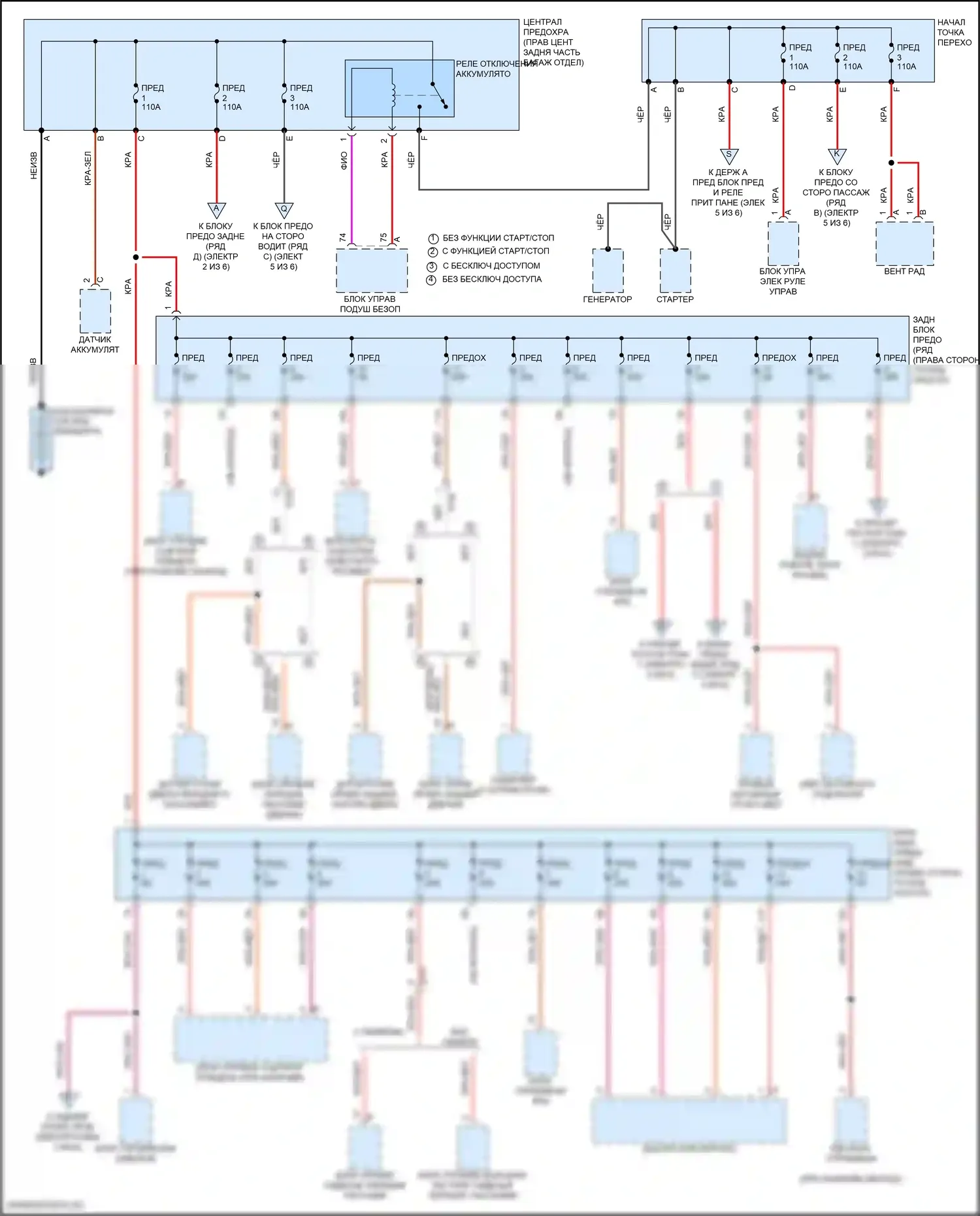 Macan Turbo Porsche I рестайлинг (2018-2021): Электросхема блока предохранителей реле (1 из 6) 