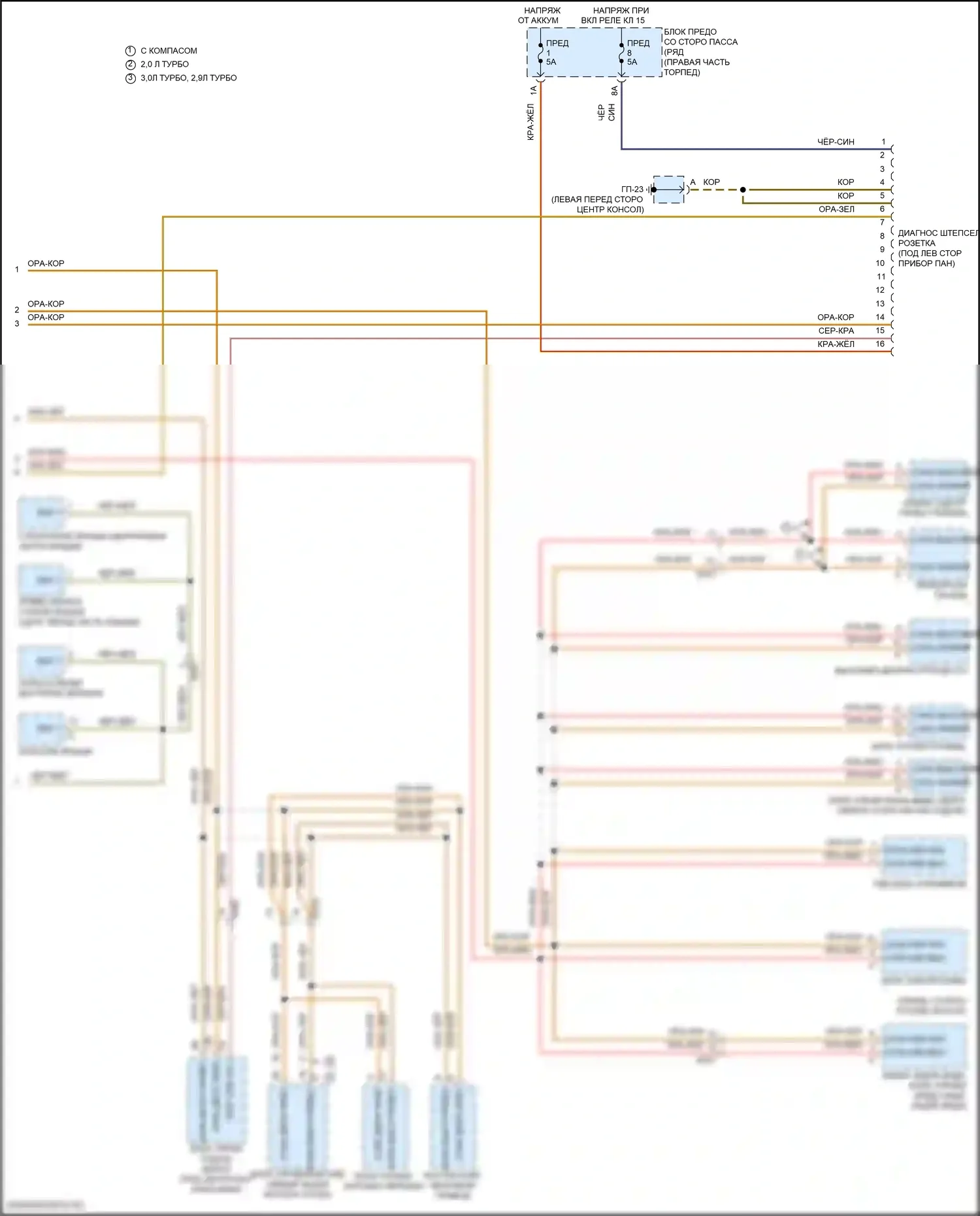 Macan Turbo Porsche I рестайлинг (2018-2021): Can шина электросхема (3 из 3) 
