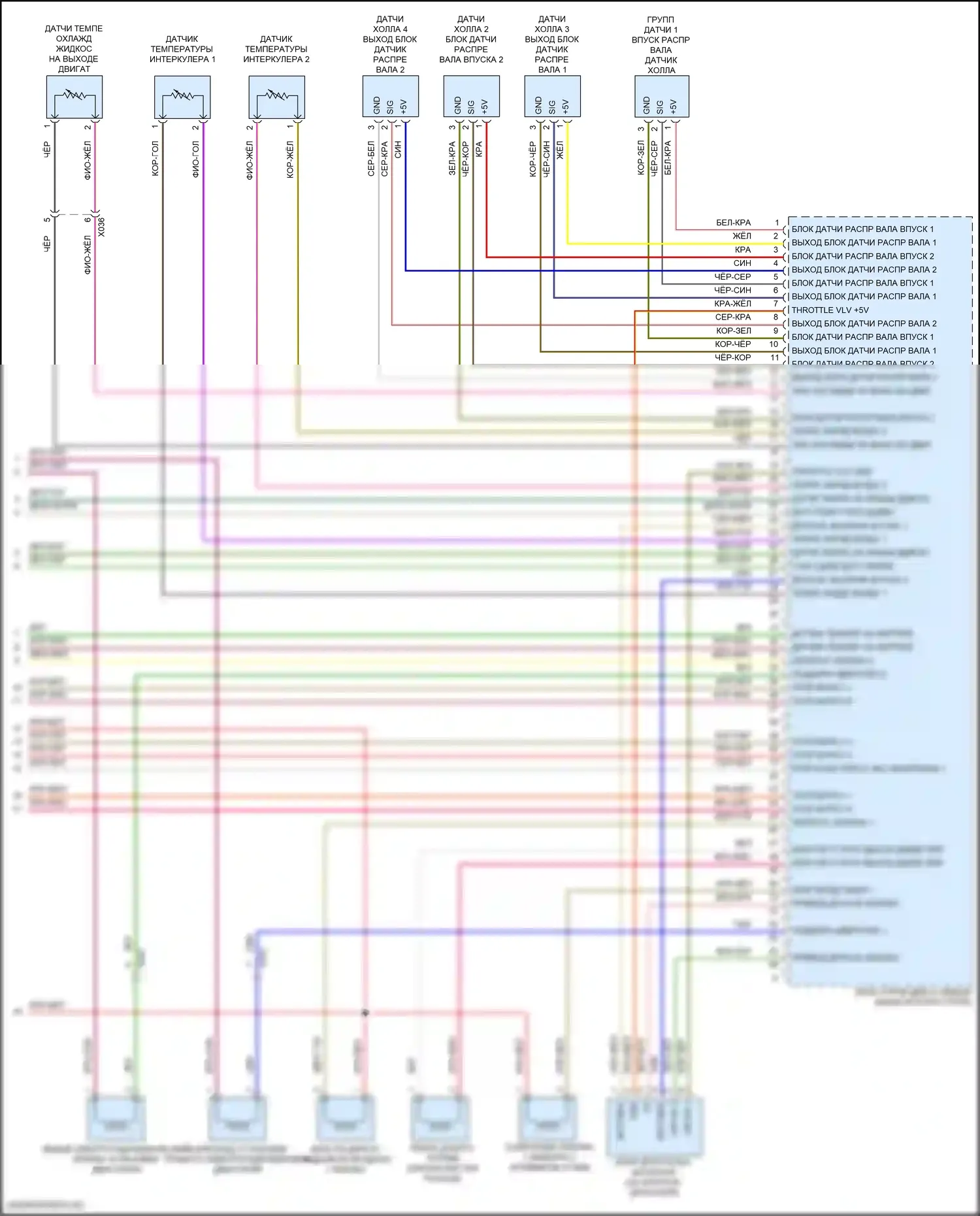 Macan Turbo Porsche I рестайлинг (2018-2021): Электросхема двигателя 2.9л турбо (9 из 9) 