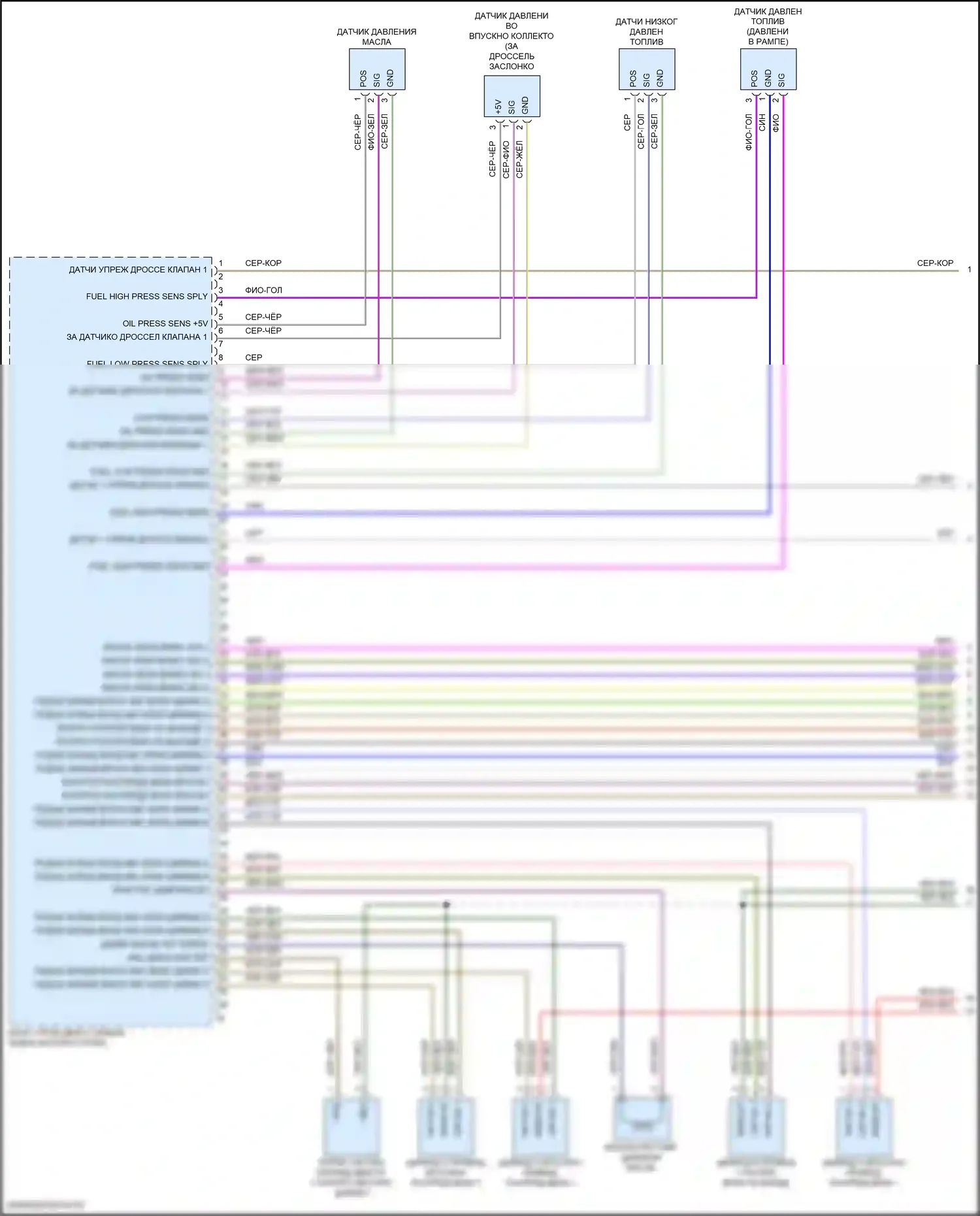 Macan Turbo Porsche I рестайлинг (2018-2021): Электросхема двигателя 3,0л турбо (1 из 9) 