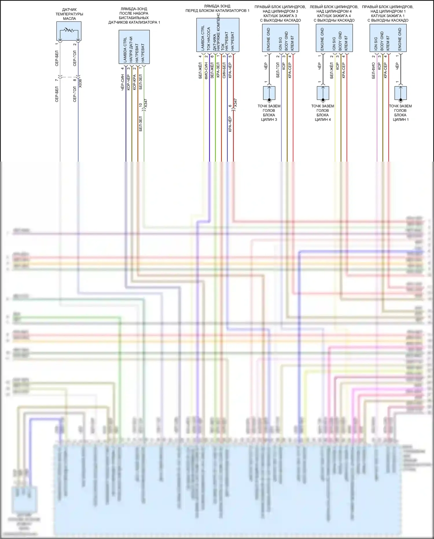 Macan Turbo Porsche I рестайлинг (2018-2021): Электросхема двигателя 3,0л турбо (3 из 9) 