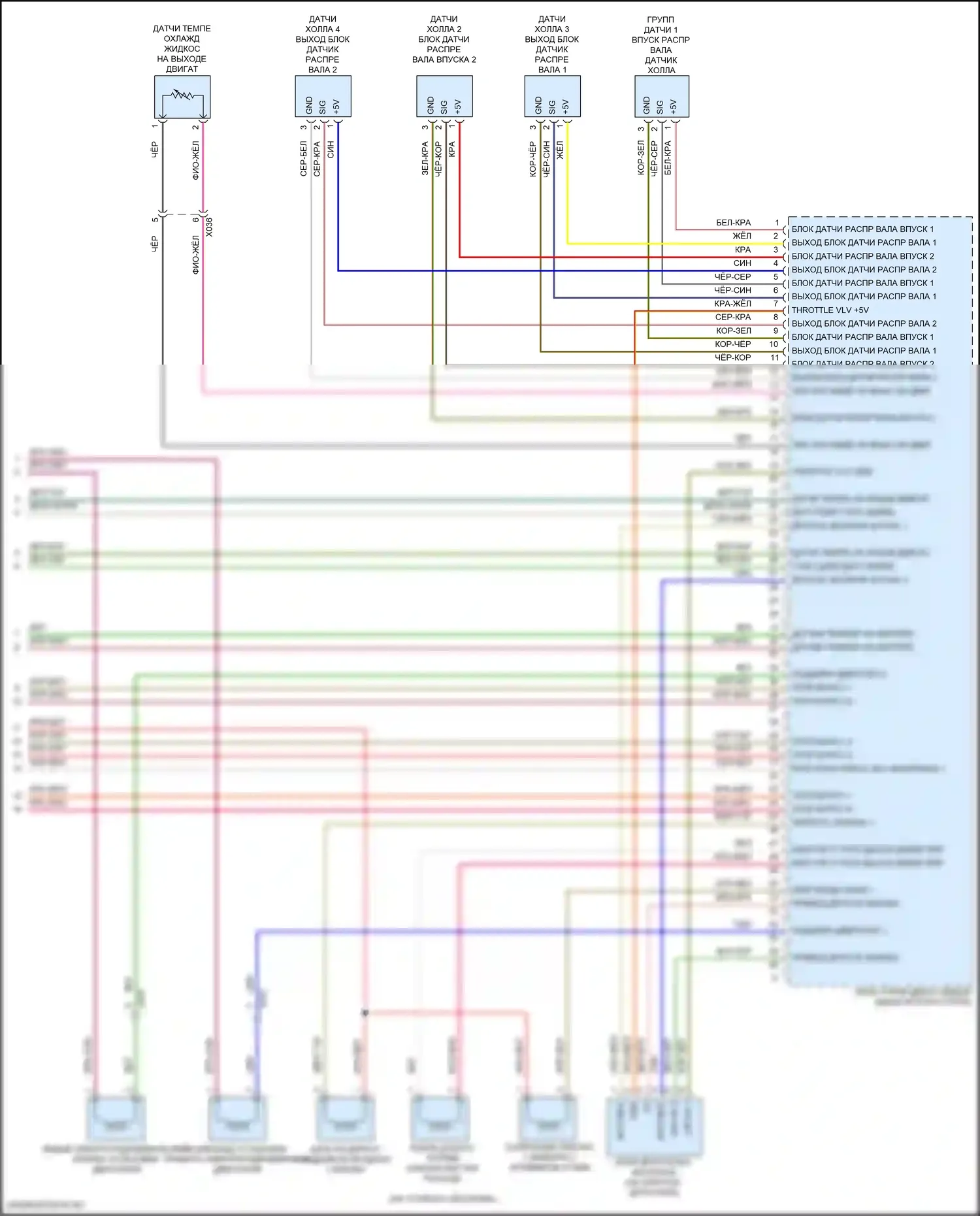 Macan Turbo Porsche I рестайлинг (2018-2021): Электросхема двигателя 3,0л турбо (9 из 9) 