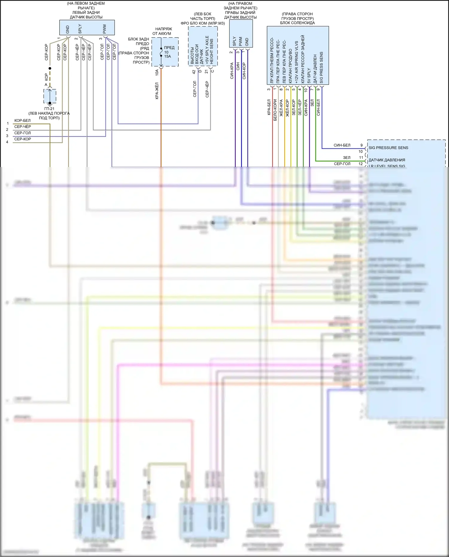 Macan Turbo Porsche I рестайлинг (2018-2021): Электросхема электронной подвески (2 из 2) 