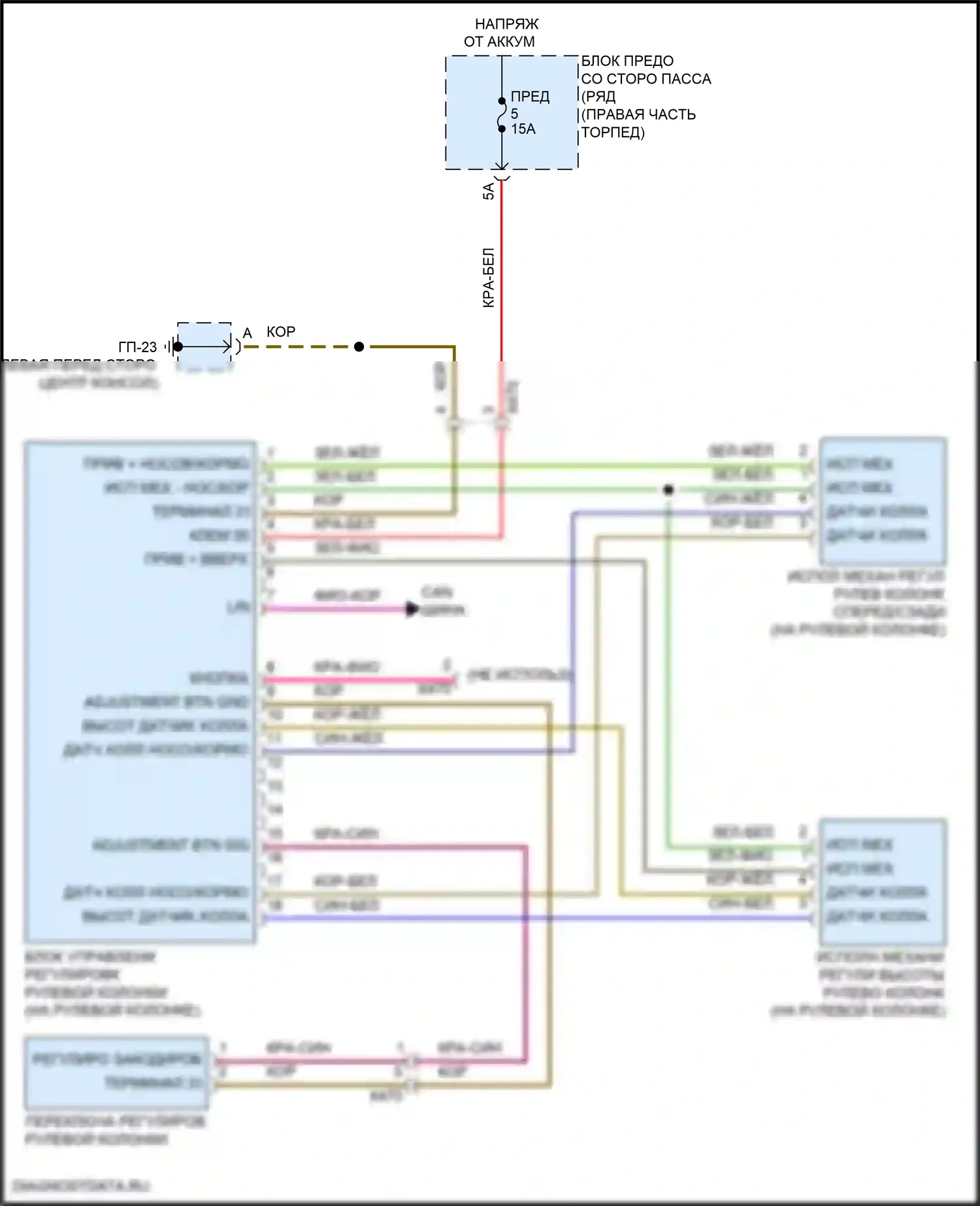 Macan Turbo Porsche I рестайлинг (2018-2021): Электросхема рулевой колонки с силовым наклоном 
