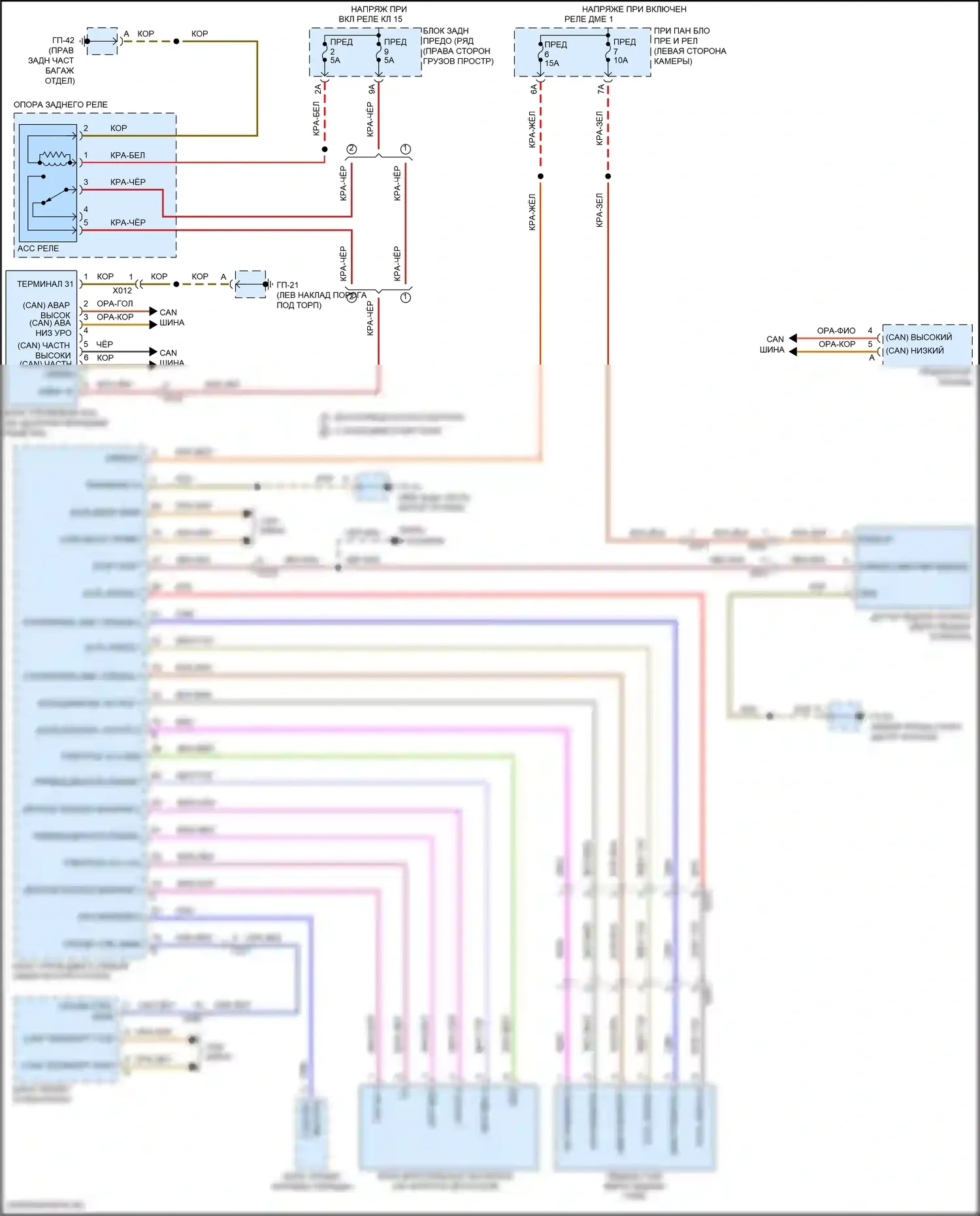Macan Turbo Porsche I рестайлинг (2018-2021): 2.0l турбо, электросхема круиз-контроля 