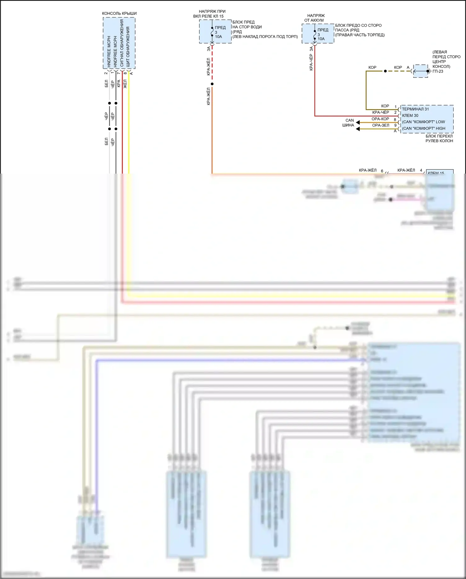 Macan Turbo Porsche I рестайлинг (2018-2021): Электросхема магнитолы премиум-класса, с bose (3 из 5) 