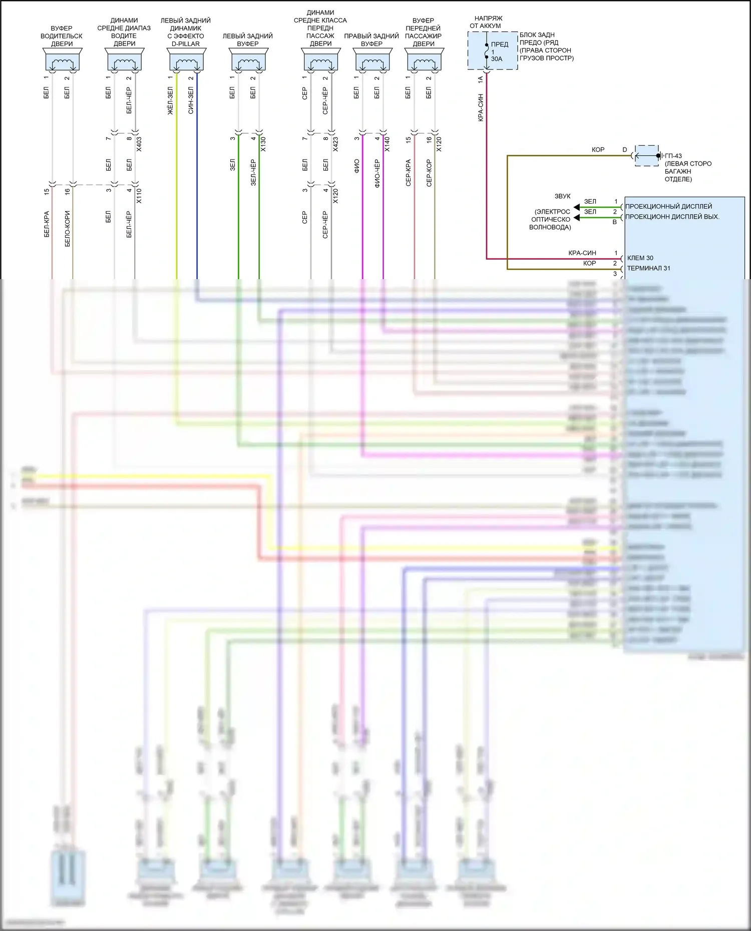 Macan Turbo Porsche I рестайлинг (2018-2021): Электросхема магнитолы премиум-класса, с bose (5 из 5) 
