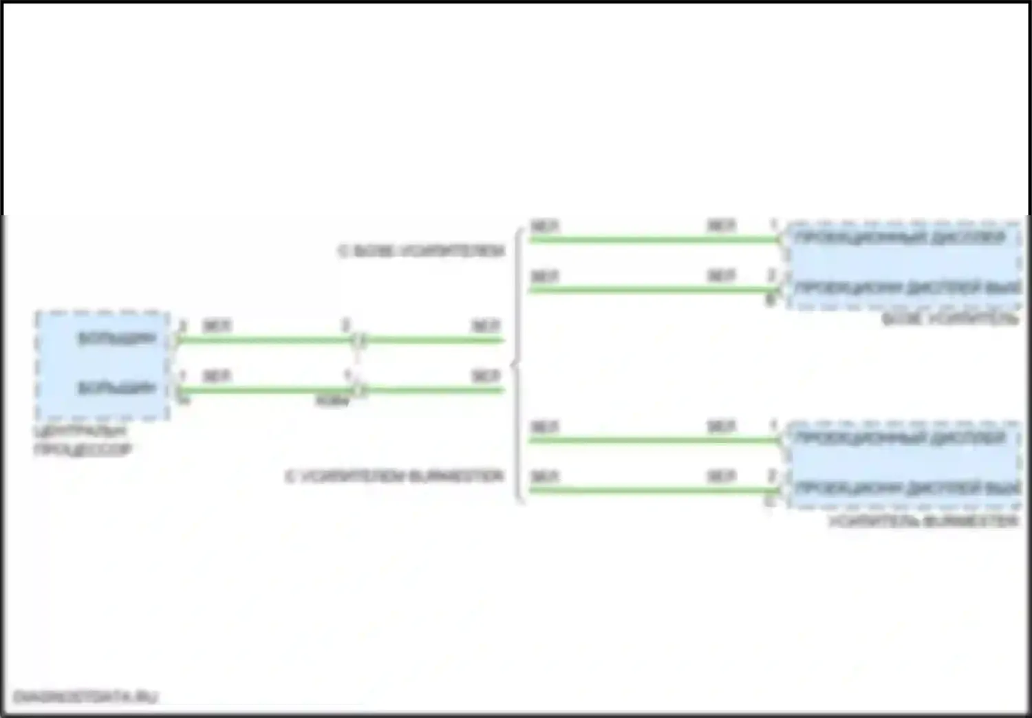 Macan Turbo Porsche I рестайлинг (2018-2021): Проекционный дисплей электросхема 