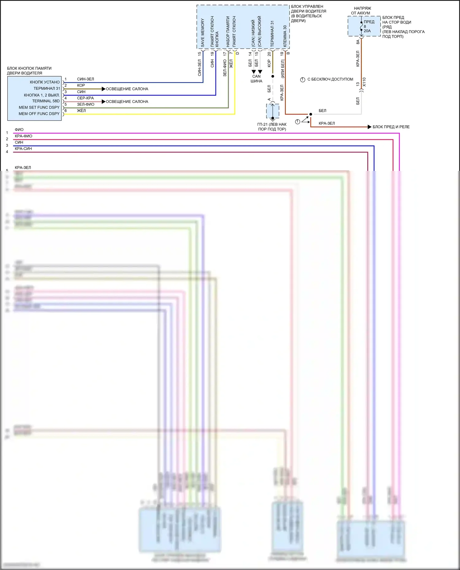 Macan Turbo Porsche I рестайлинг (2018-2021): Электросхема сиденья памяти водителя (2 из 2) 