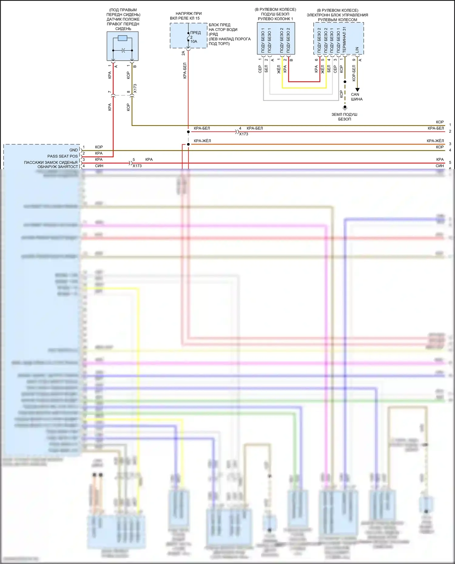 Macan Turbo Porsche I рестайлинг (2018-2021): Электросхема подушек безопасности (1 из 3) 