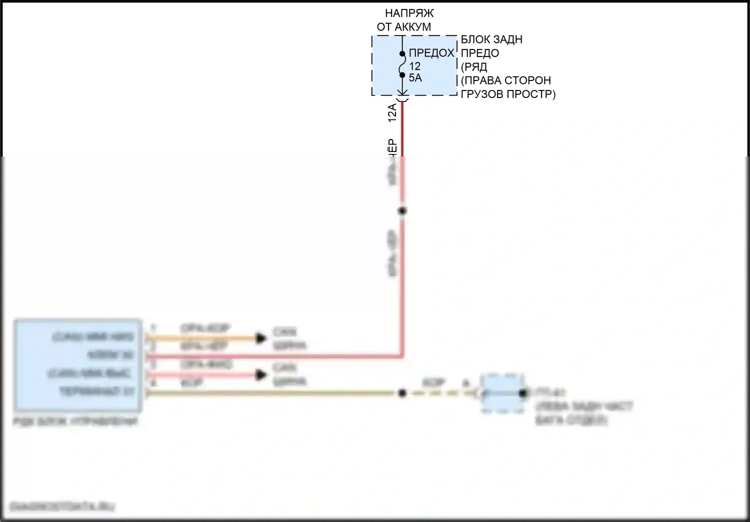 Macan Turbo Porsche I рестайлинг (2018-2021): Электросхема помощников водителя 
