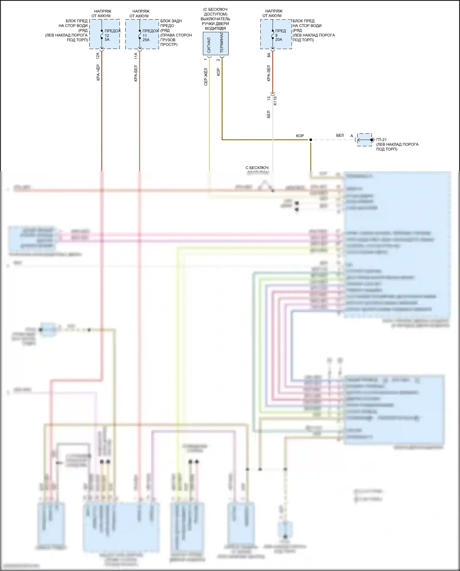 Macan Turbo Porsche I рестайлинг (2018-2021): Сигнализации электросхема (4 из 4) 