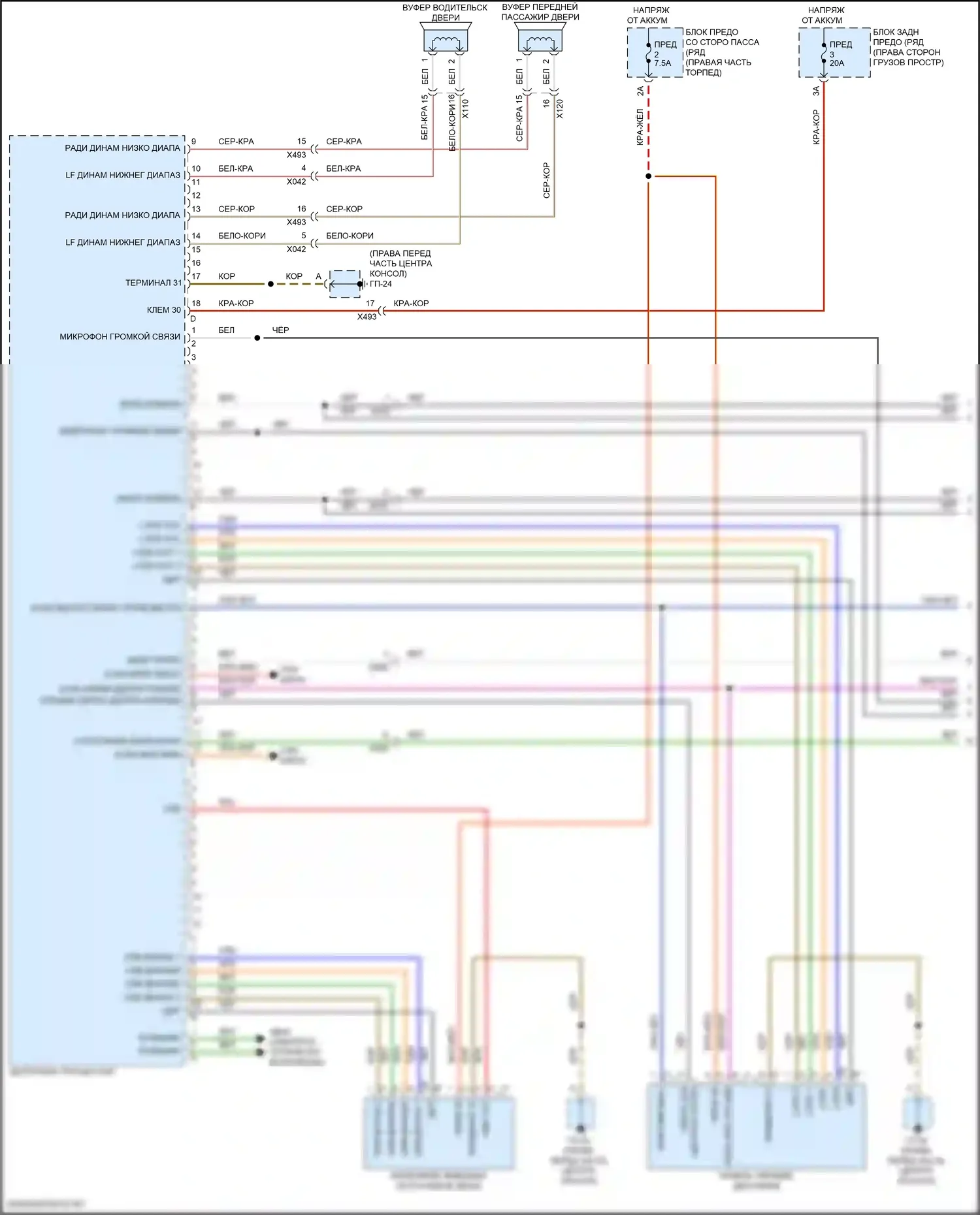 Macan Turbo Porsche I рестайлинг (2018-2021): Электросхема навигации (1 из 4) 
