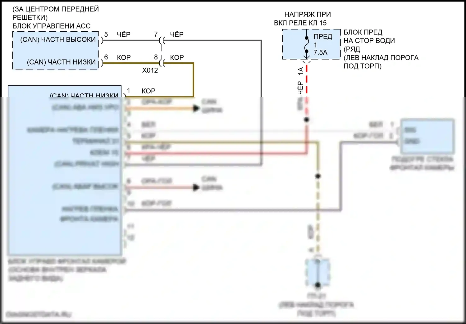 Macan Turbo Porsche I рестайлинг (2018-2021): Электросхема передней камеры 