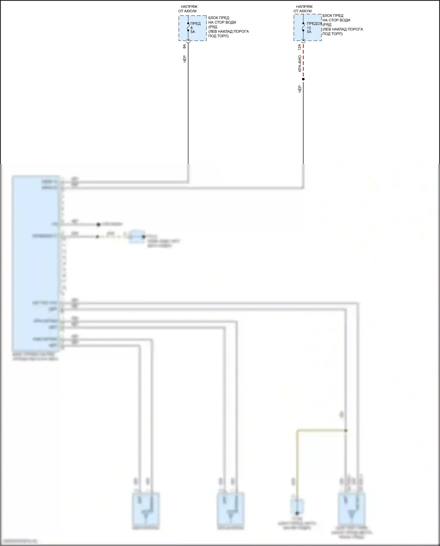 Macan Turbo Porsche I рестайлинг (2018-2021): Электросхема системы позиционирования транспортного средства 