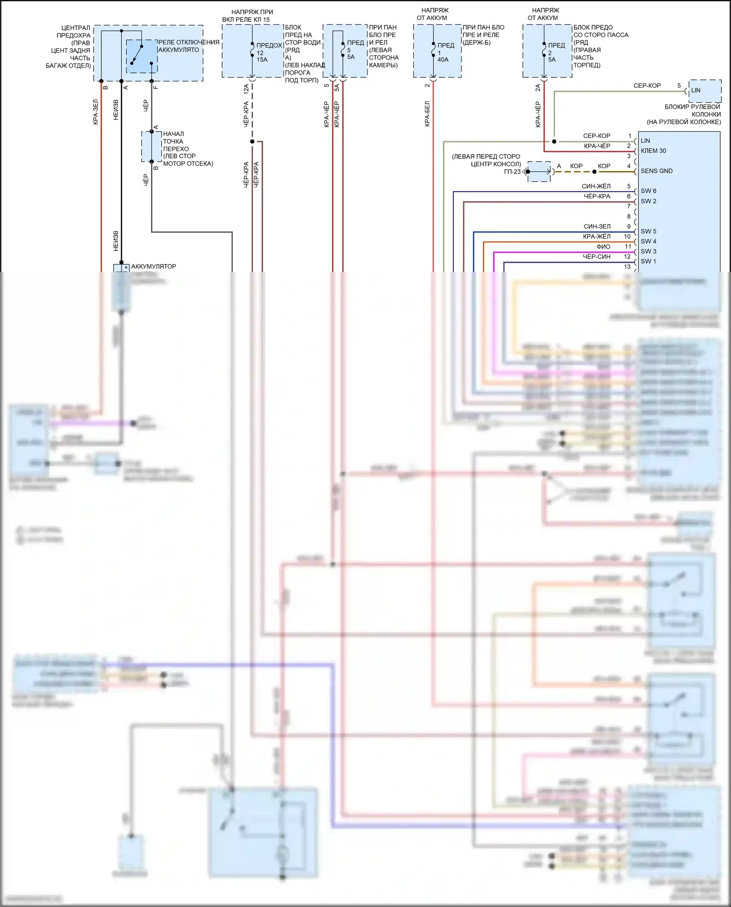 Macan Turbo Porsche I рестайлинг (2018-2021): Электросхема стартера 