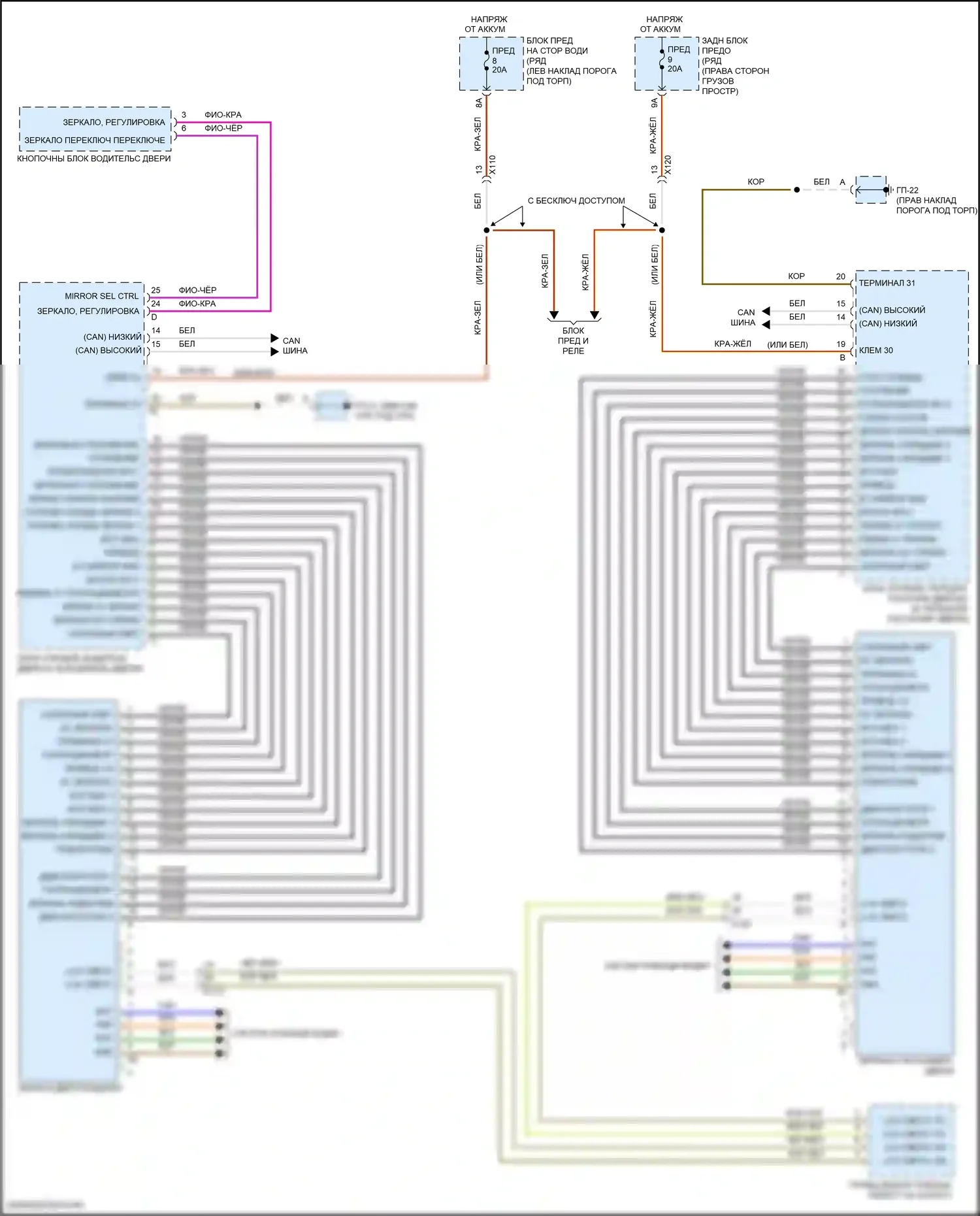 Macan Turbo Porsche I рестайлинг (2018-2021): Электросхема управления зеркалами заднего вида 