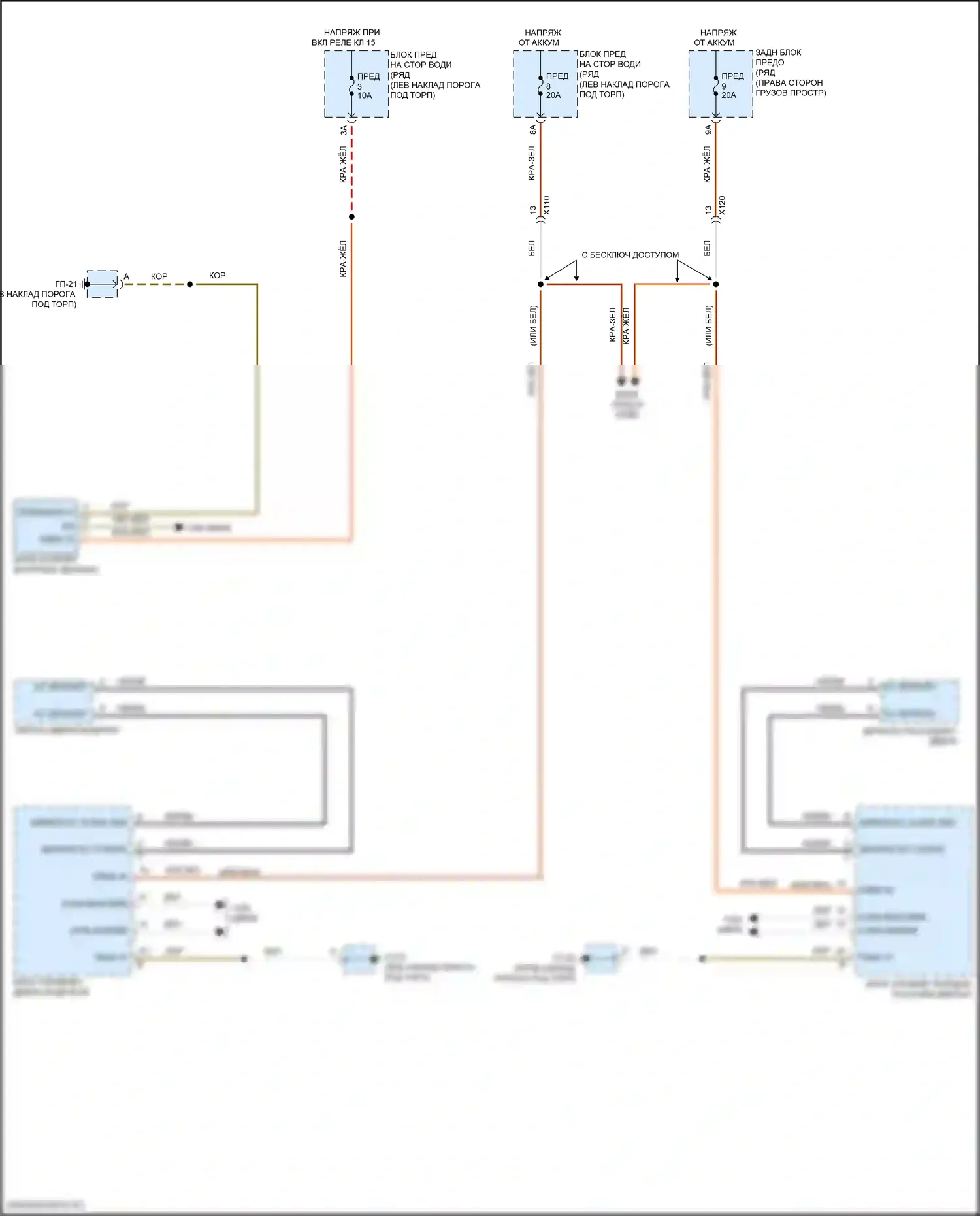Macan Turbo Porsche I рестайлинг (2018-2021): Зеркало заднего вида с автозатемнением электросхема 
