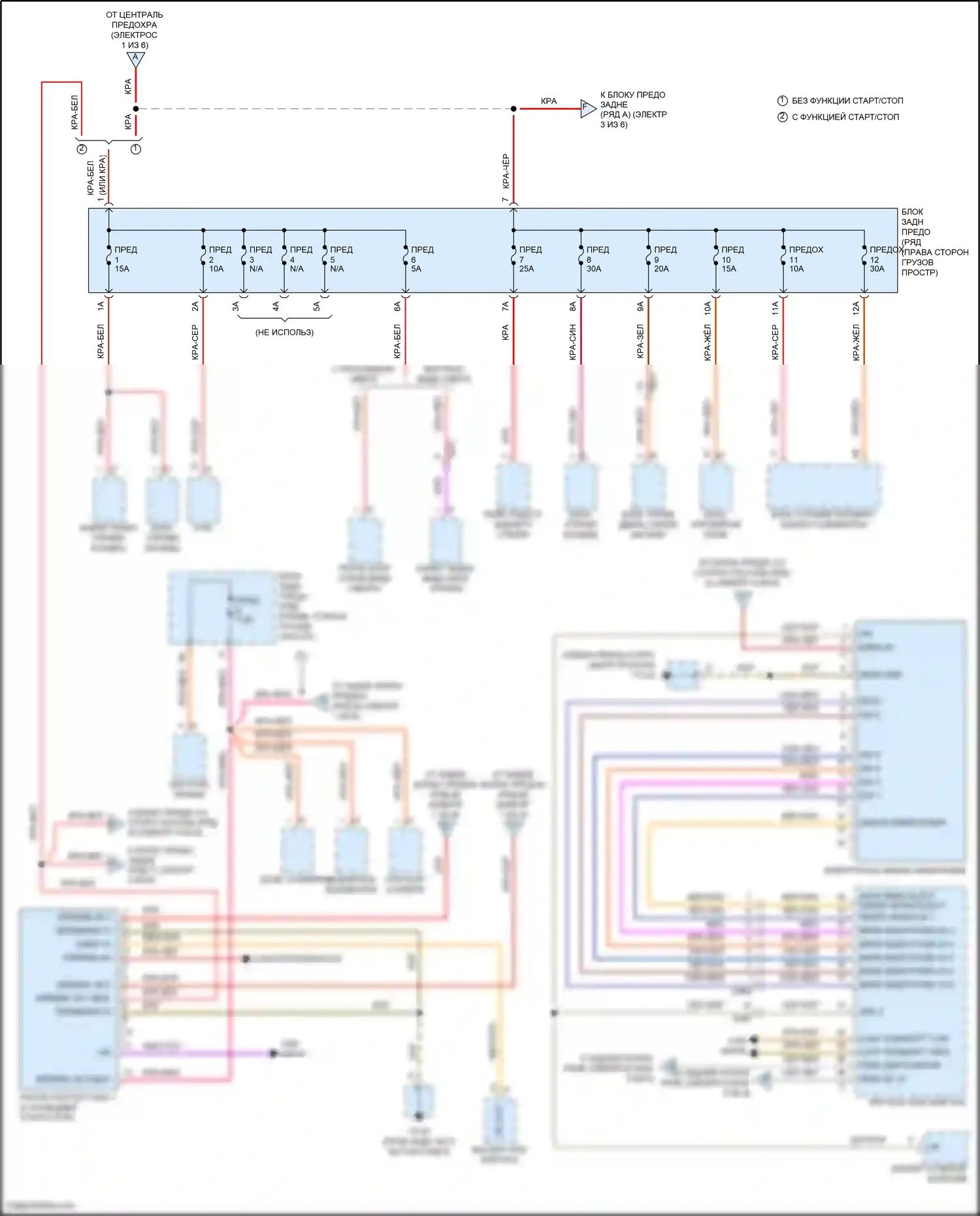 Macan Turbo Porsche I (2014-2019): Электросхема блока предохранителей реле (2 из 6) 