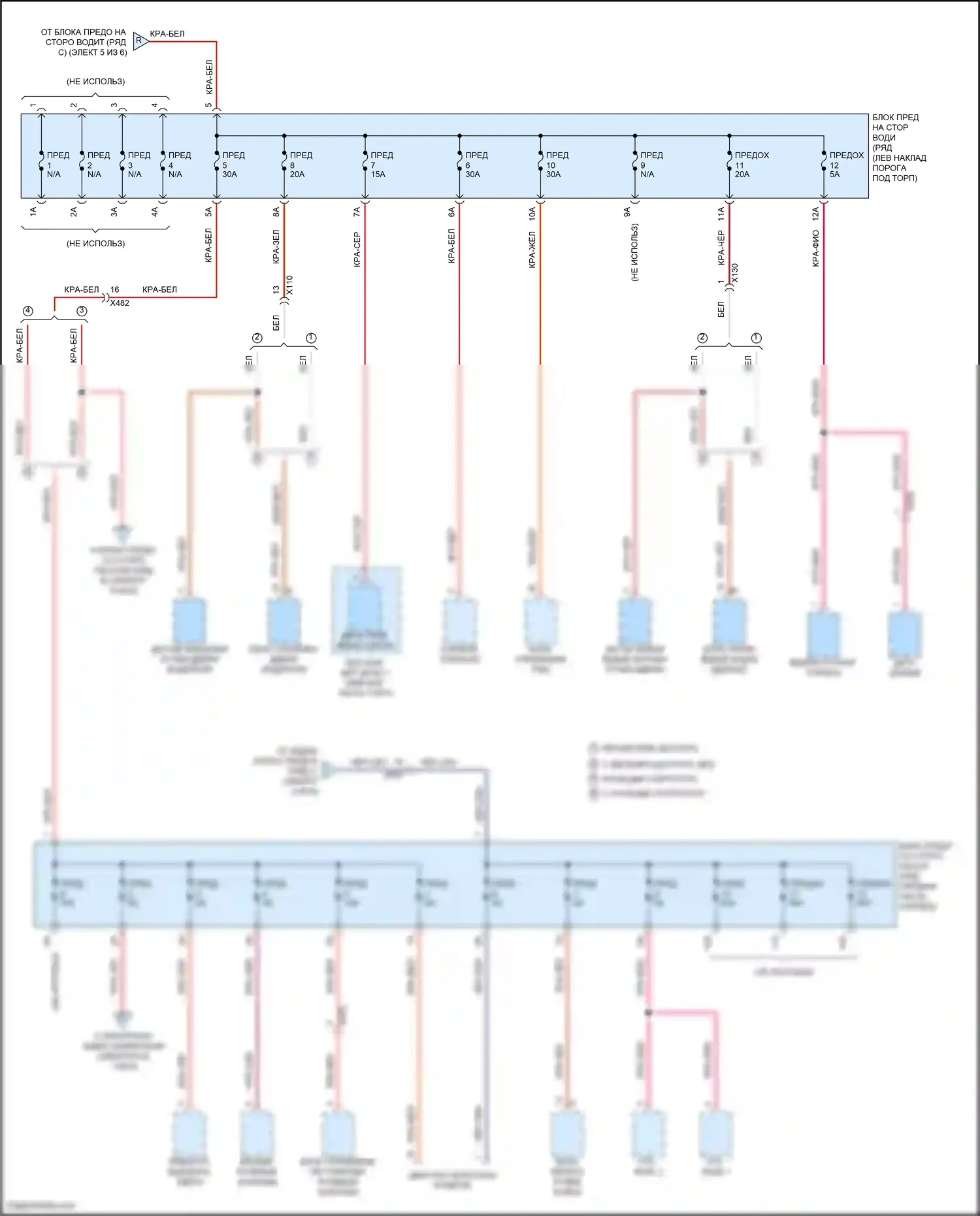 Macan Turbo Porsche I (2014-2019): Электросхема блока предохранителей реле (4 из 6) 