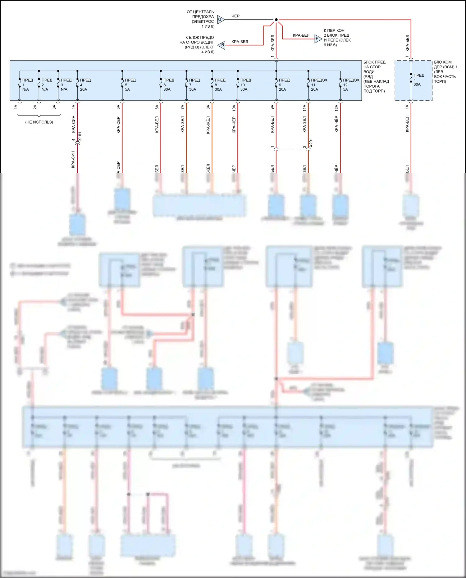 Macan Turbo Porsche I (2014-2019): Электросхема блока предохранителей реле (5 из 6) 