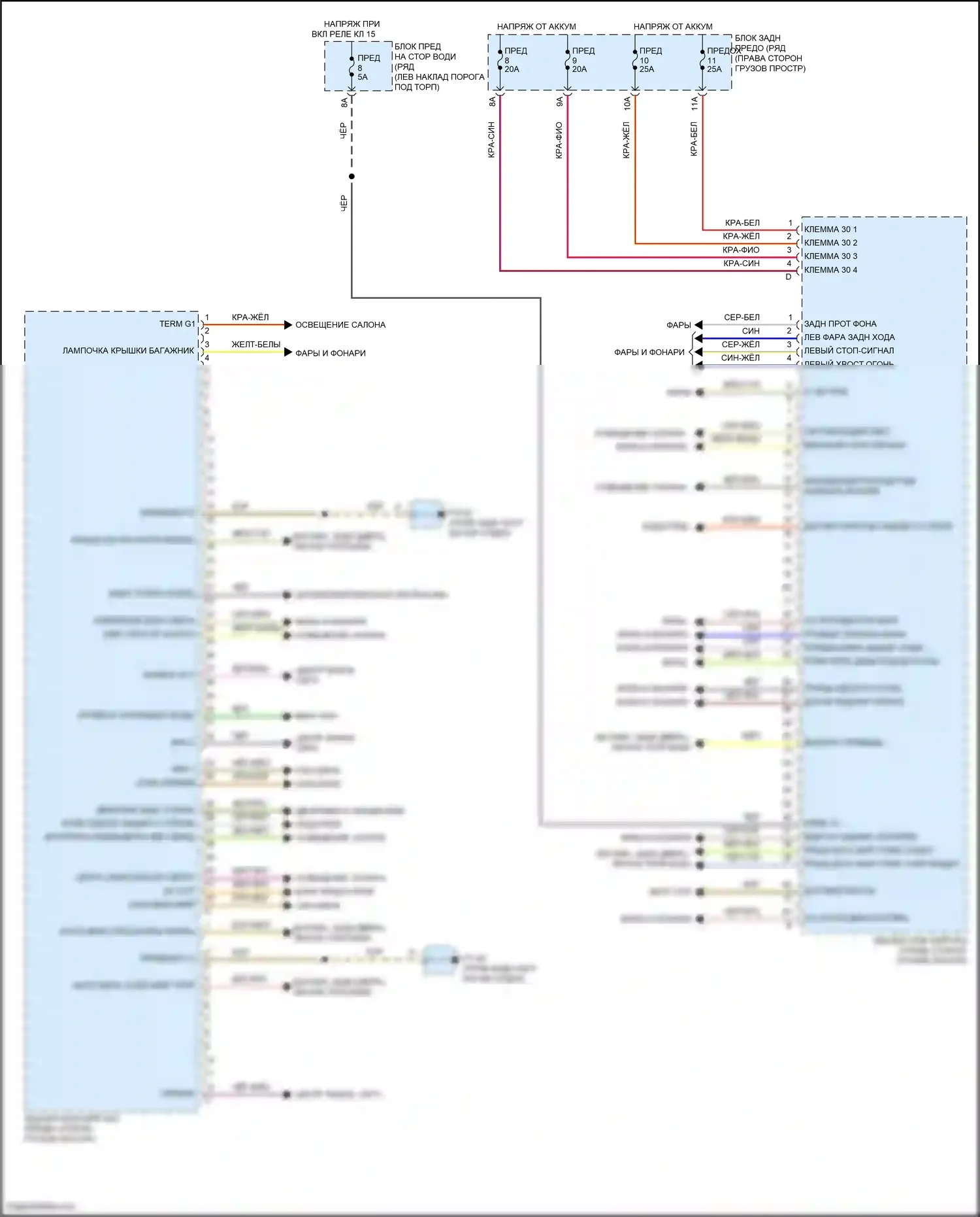 Macan Turbo Porsche I (2014-2019): Электросхема блока управления заднего 