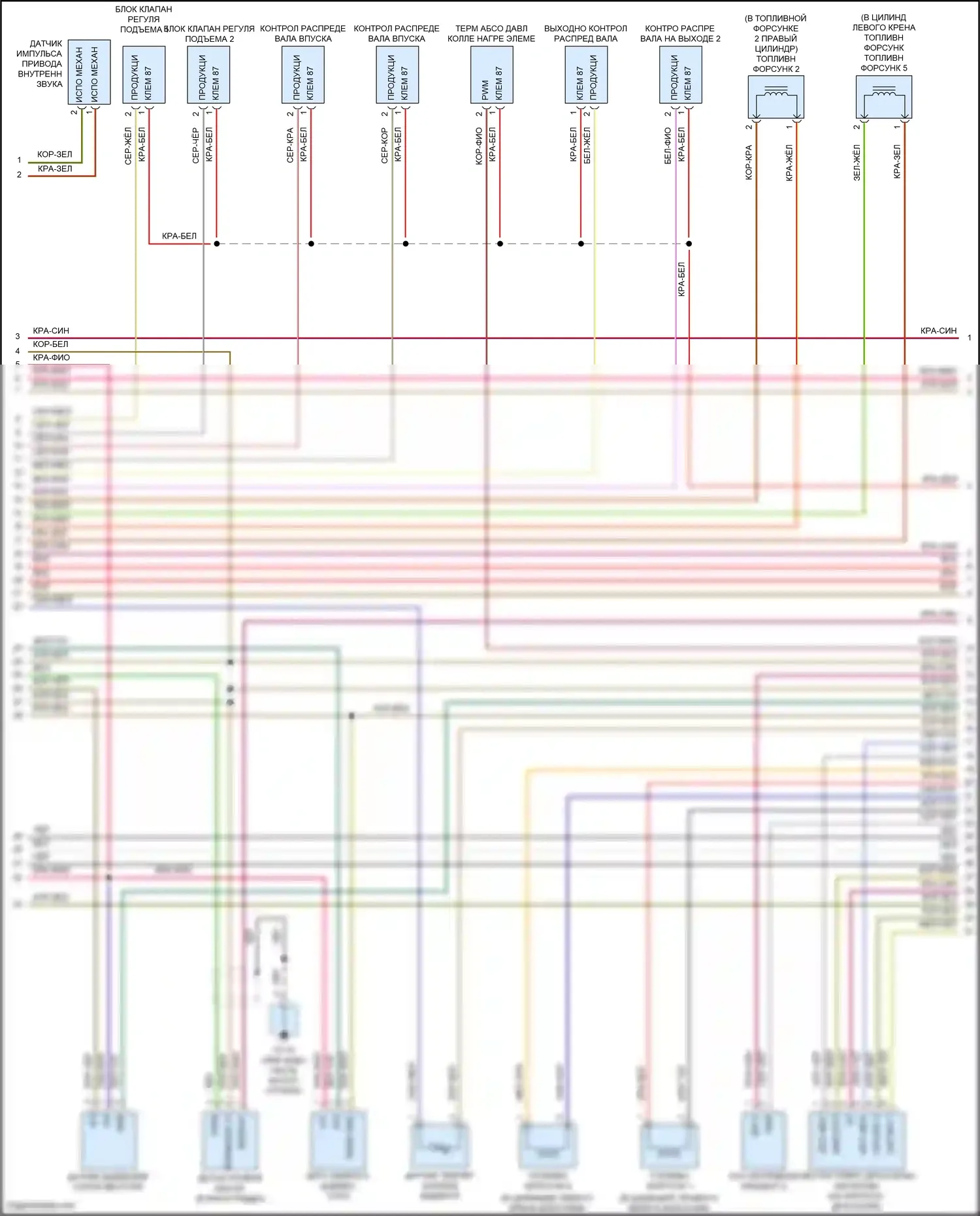 Macan Turbo Porsche I (2014-2019): Электросхема двигателя 3,6л турбо (2 из 6) 