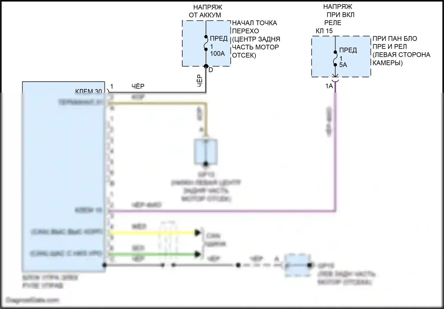 Macan Turbo Porsche I (2014-2019): Электросхема электроусилителя руля 