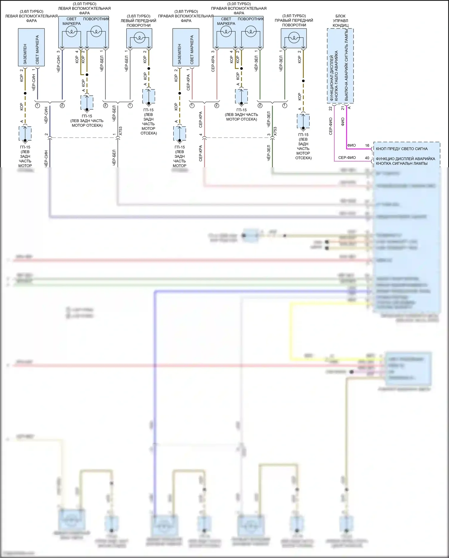 Macan Turbo Porsche I (2014-2019): Электросхема фар и фонарей (3 из 3) 
